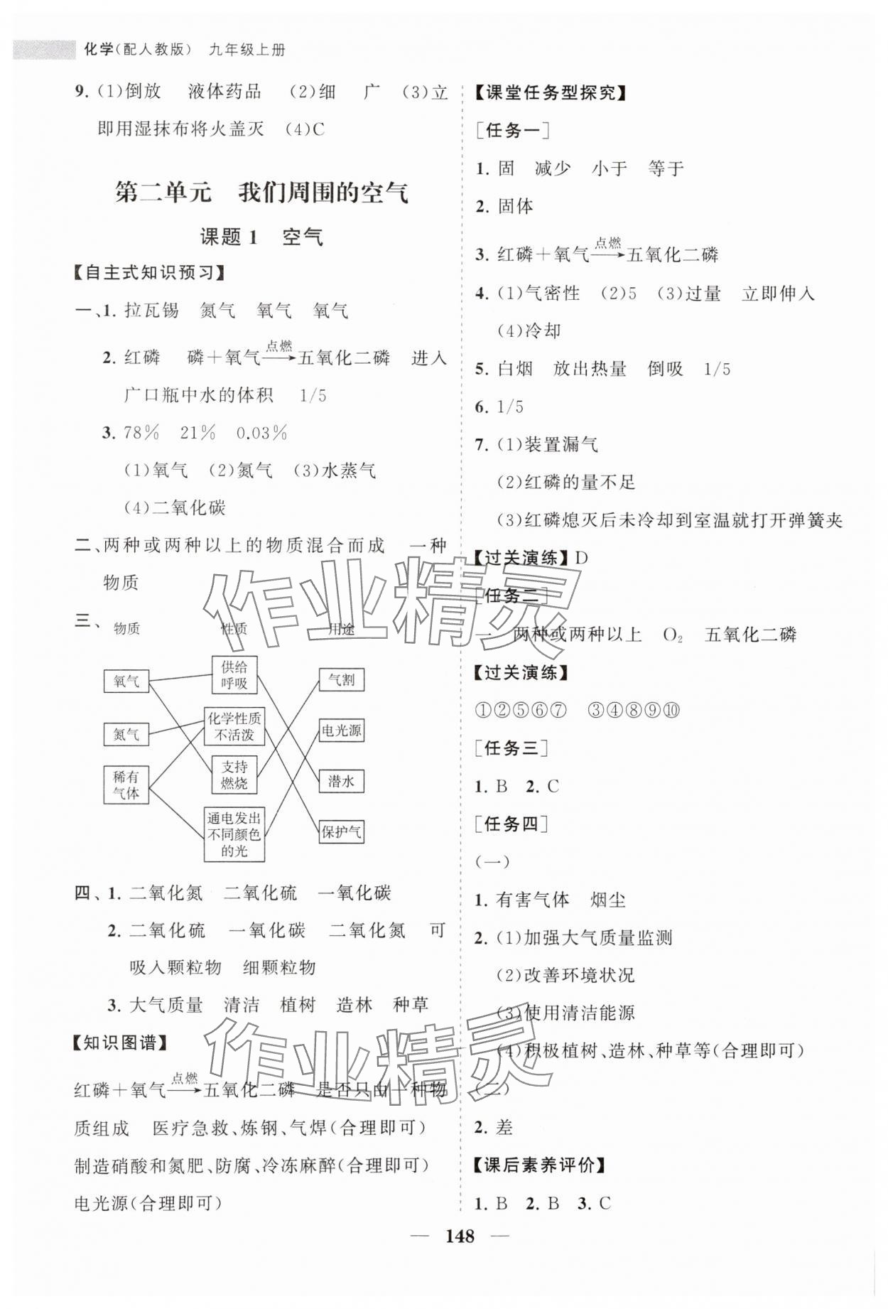 2023年新課程同步練習(xí)冊九年級(jí)化學(xué)上冊人教版 第6頁