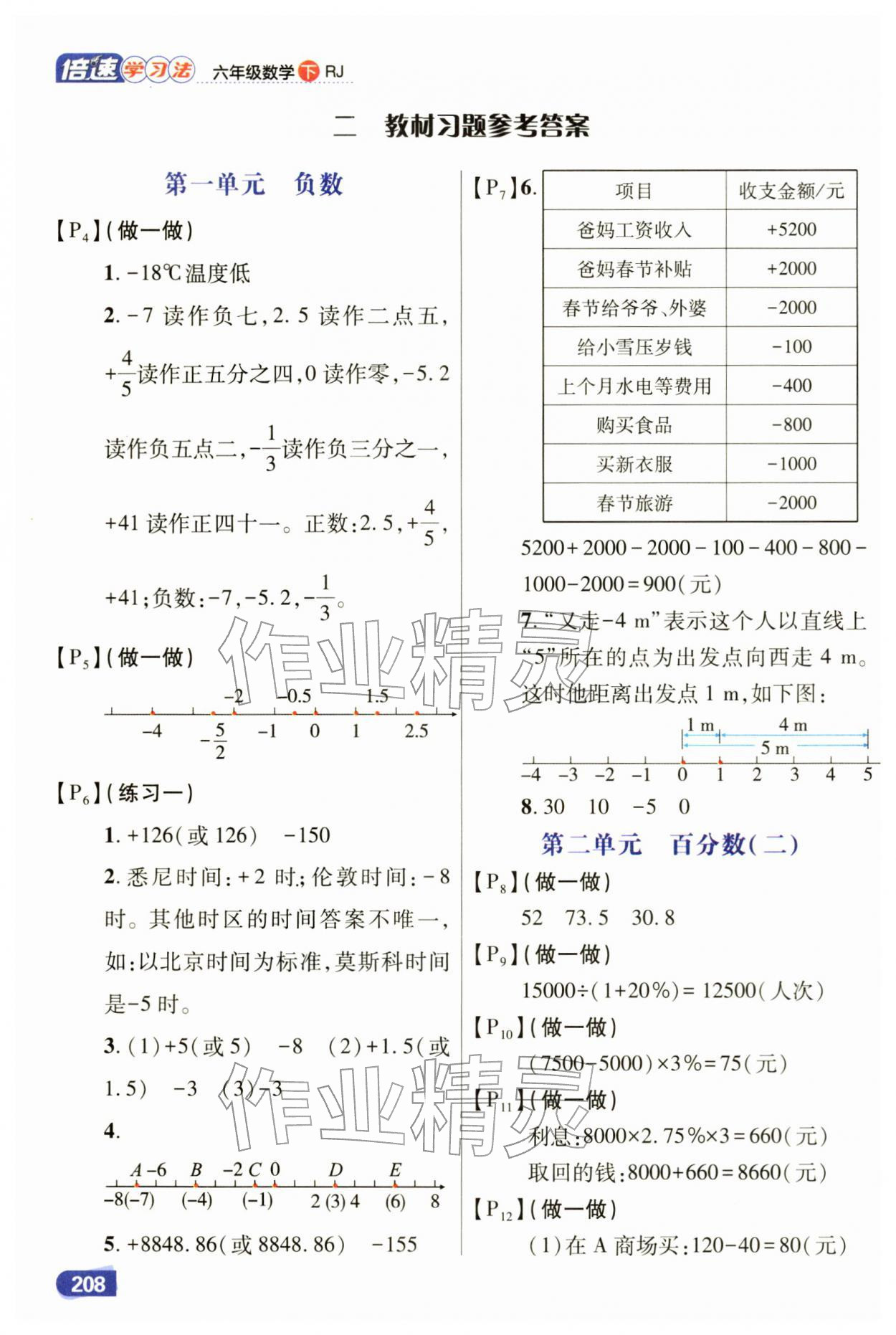 2026年倍速学习法六年级数学下册人教版&nbsp;第4页