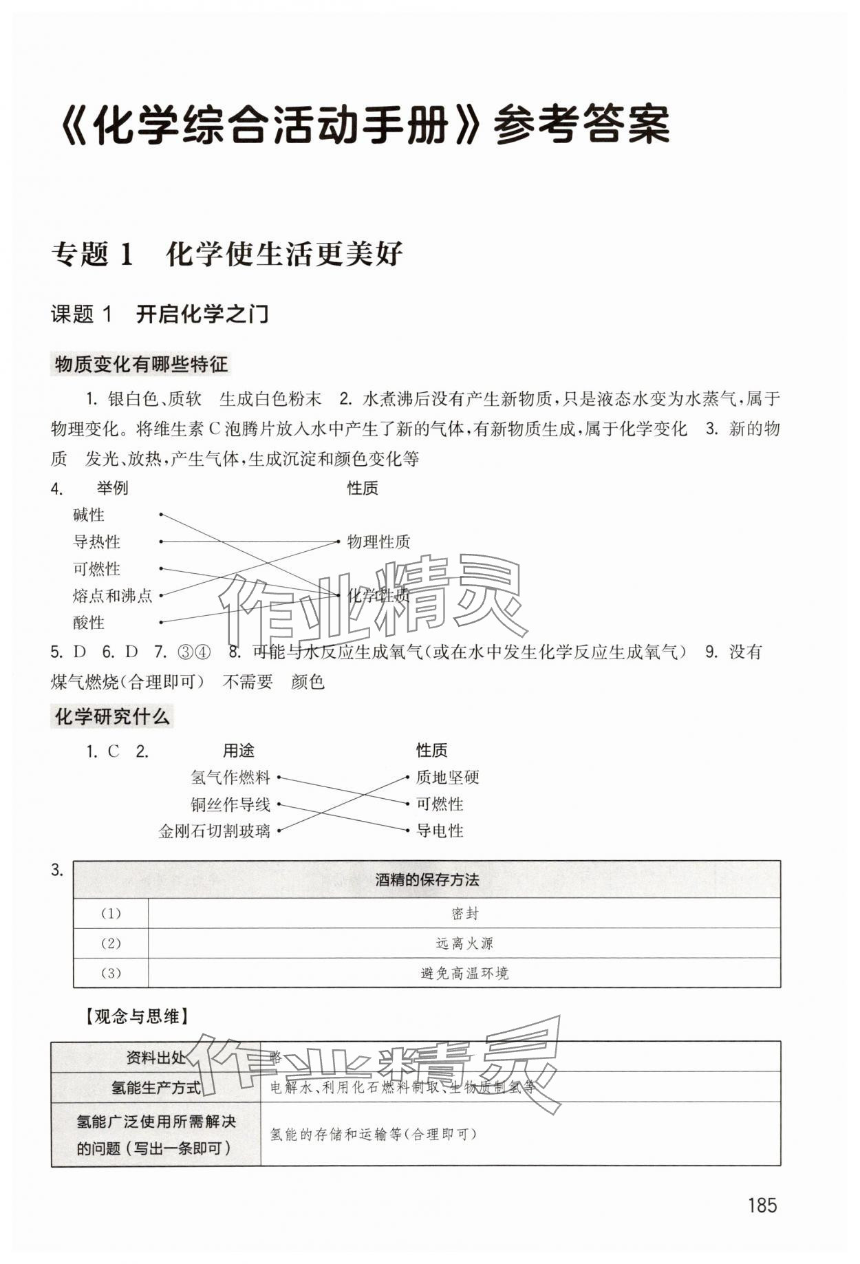 2025年综合活动手册八年级化学上册沪教版五四制 第1页