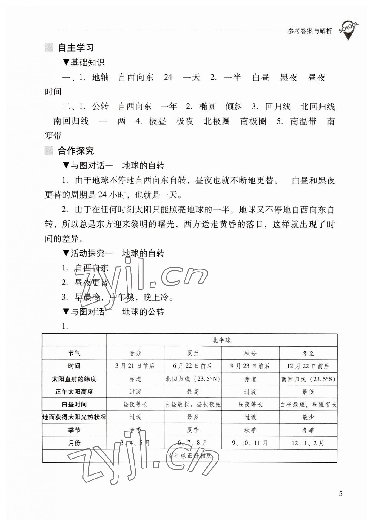 2023年新课程问题解决导学方案七年级地理上册人教版 参考答案第5页