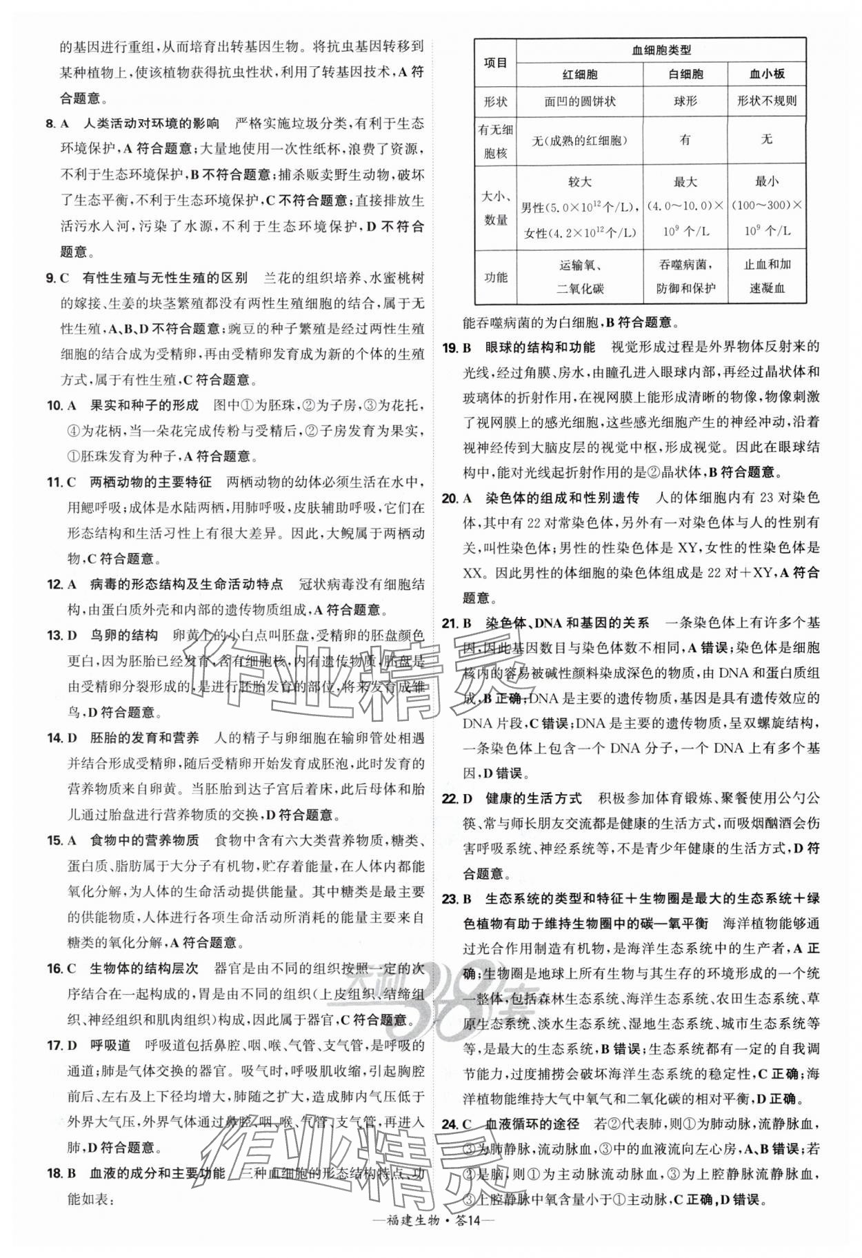 2025年天利38套中考試題精選生物中考福建專版 參考答案第14頁