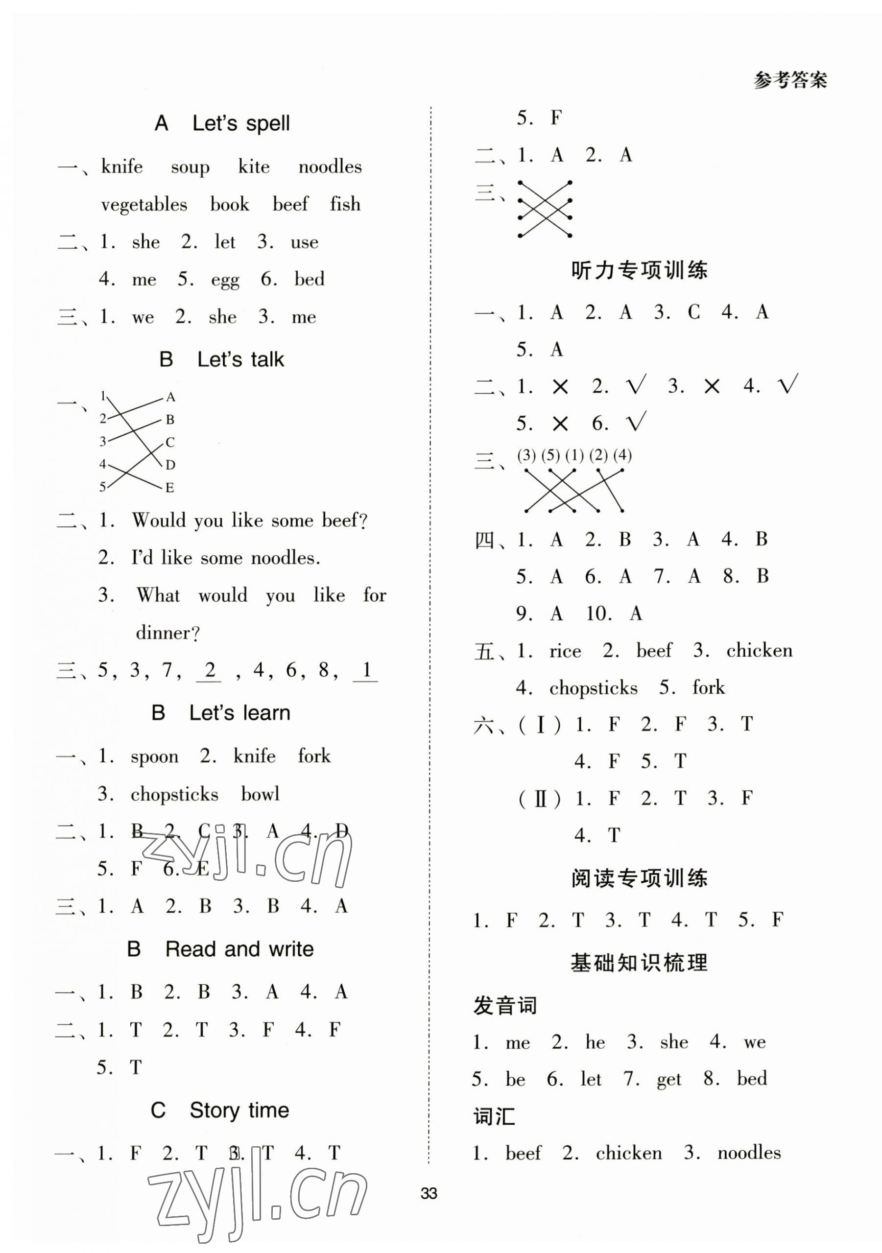 2023年同步學(xué)堂導(dǎo)學(xué)測四年級英語上冊人教版 第9頁