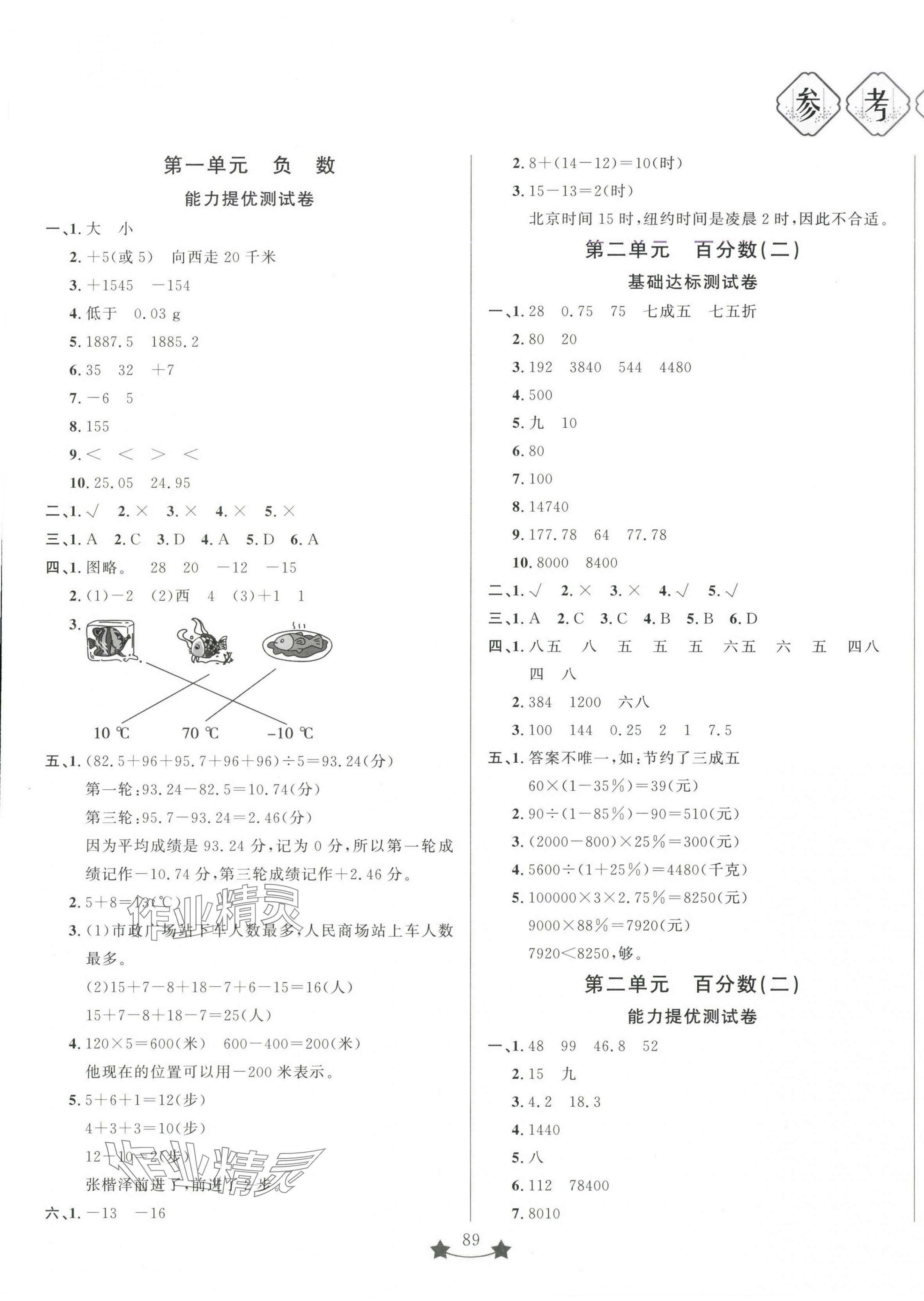 2025年單元測(cè)試卷山東文藝出版社六年級(jí)數(shù)學(xué)下冊(cè)人教版 第1頁(yè)