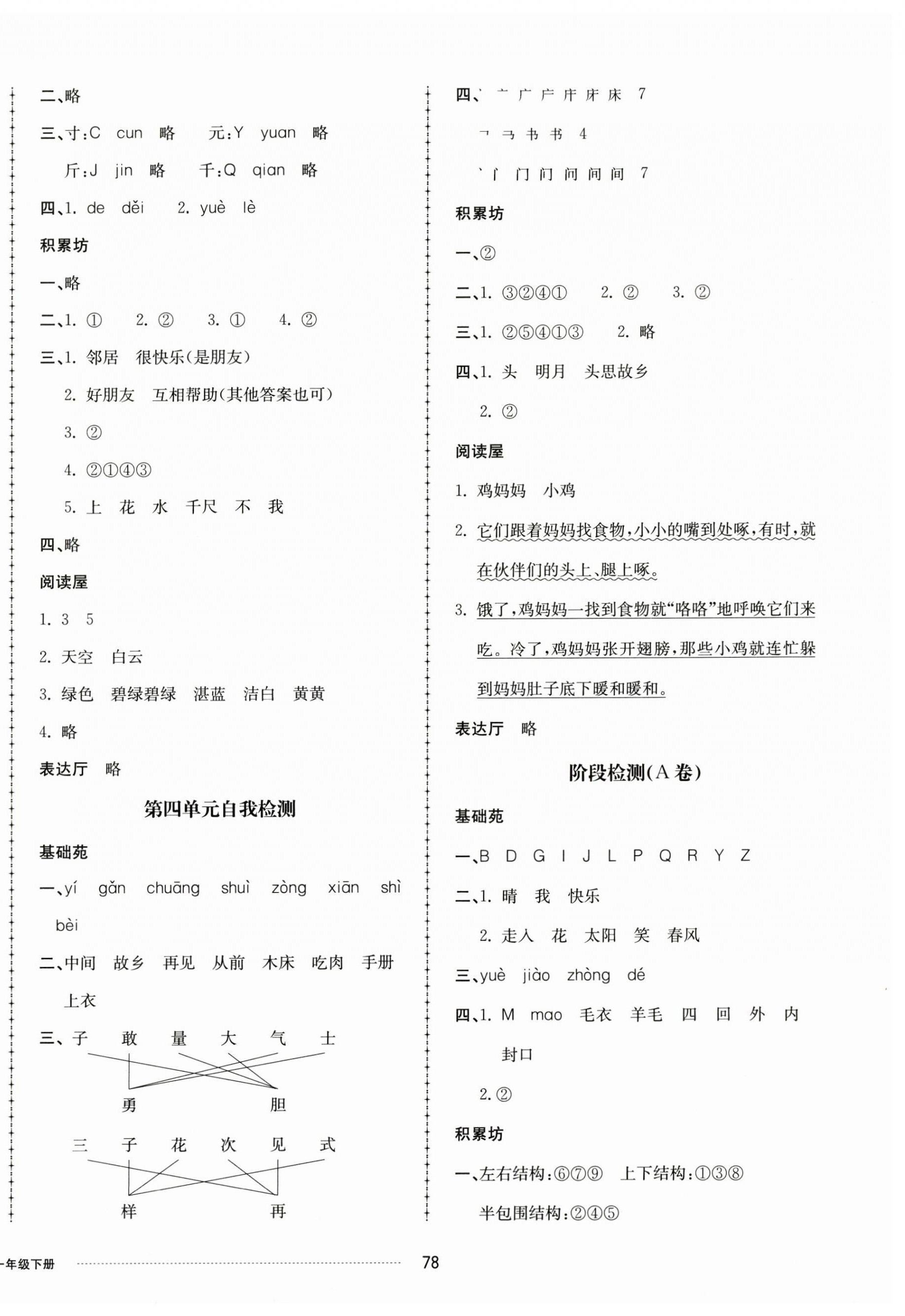 2025年同步练习册配套单元自测卷一年级语文下册人教版 第2页