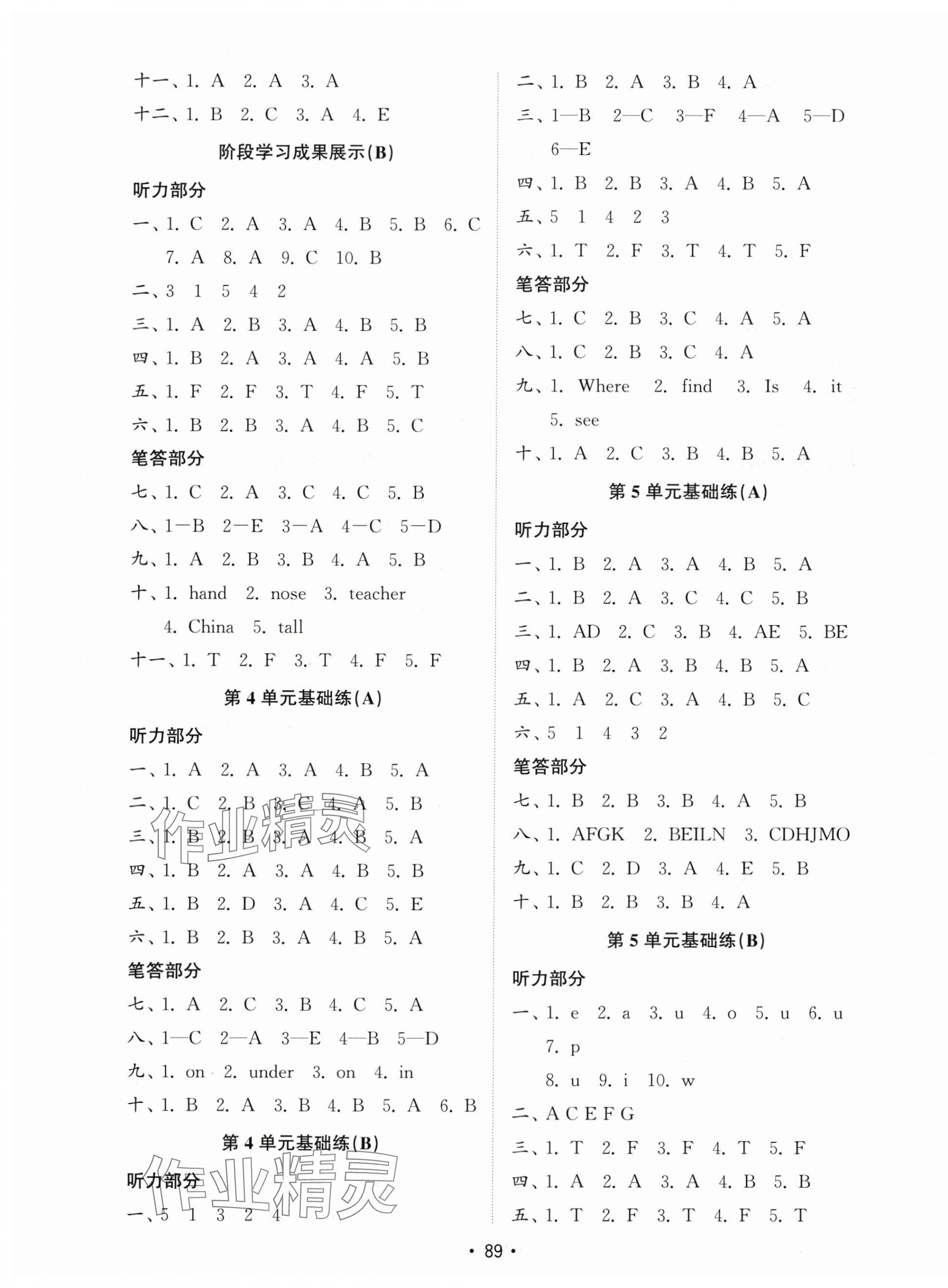 2024年金钥匙试卷基础练三年级英语下册人教版 参考答案第3页