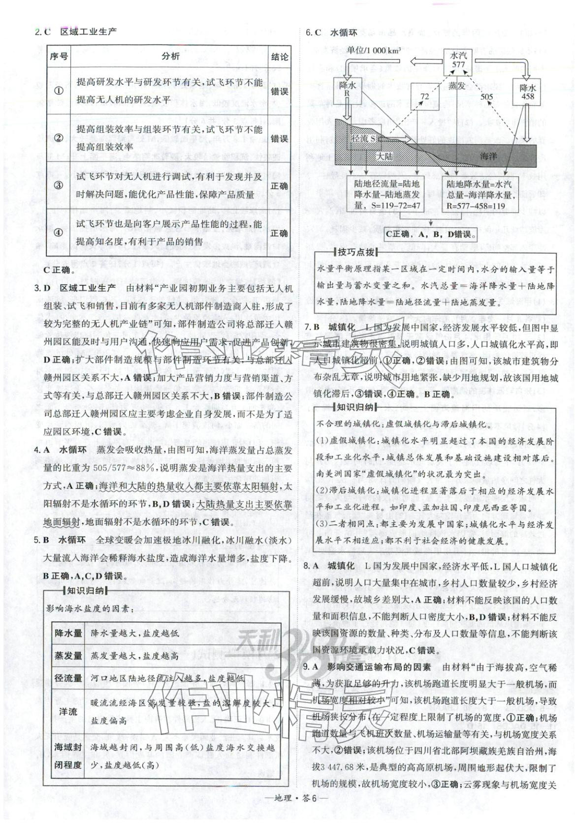 2026年高考模擬試題匯編高中地理全一冊通用版&nbsp;第6頁