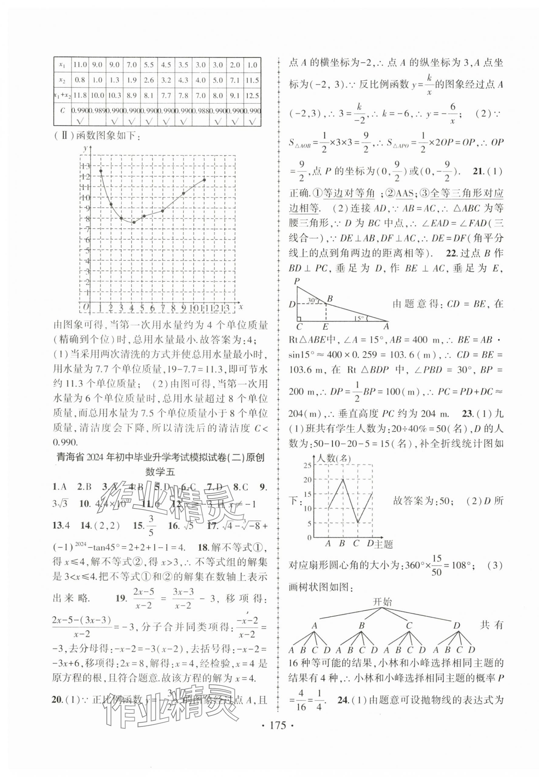 2024年青海中考金榜名卷模擬試卷數(shù)學(xué) 第7頁(yè)