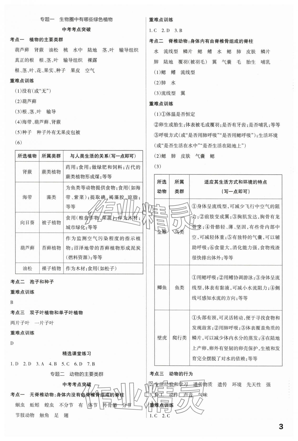 2024年滾動遷移中考總復習生物山西專版 第3頁