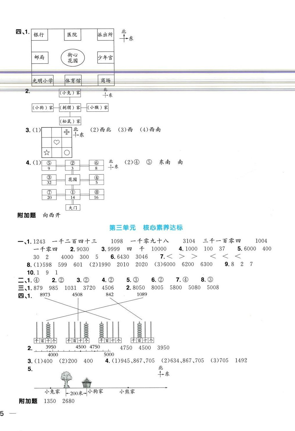 2024年阳光同学一线名师全优好卷二年级数学下册北师大版 第2页