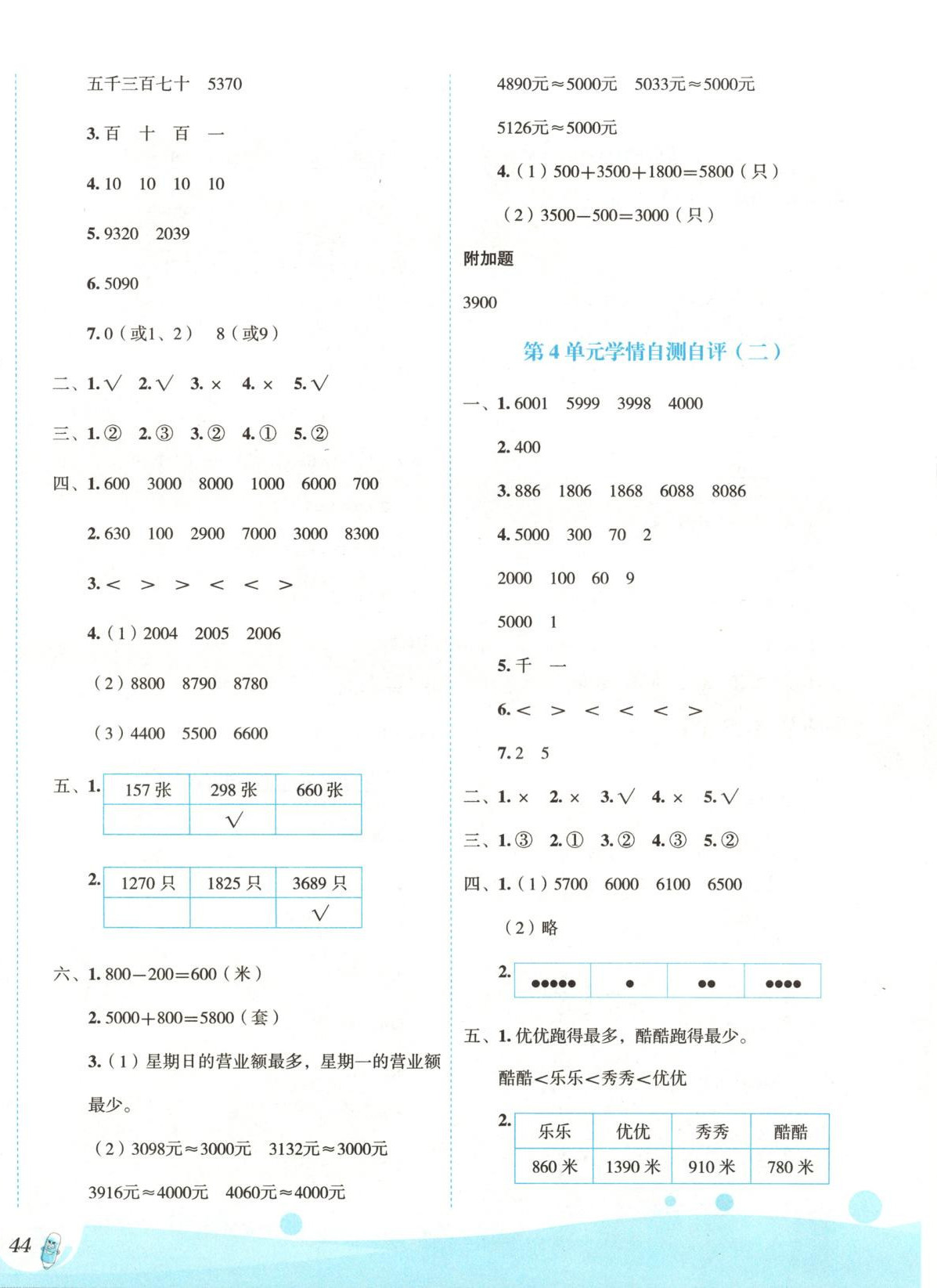 2025年优秀生测试卷二年级数学下册苏教版&nbsp;第4页