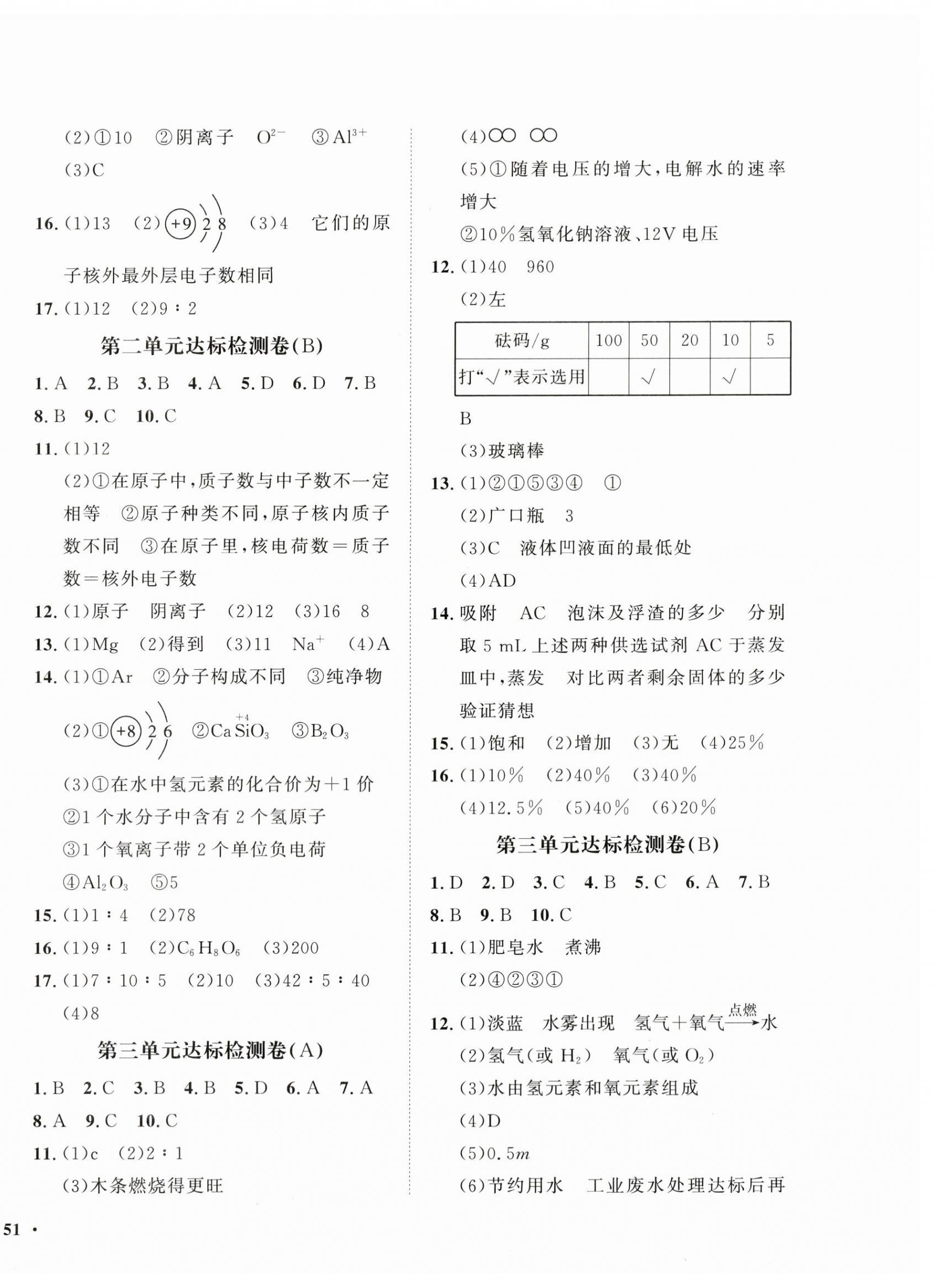 2024年一課三練單元測(cè)試九年級(jí)化學(xué)上冊(cè)人教版 第2頁(yè)