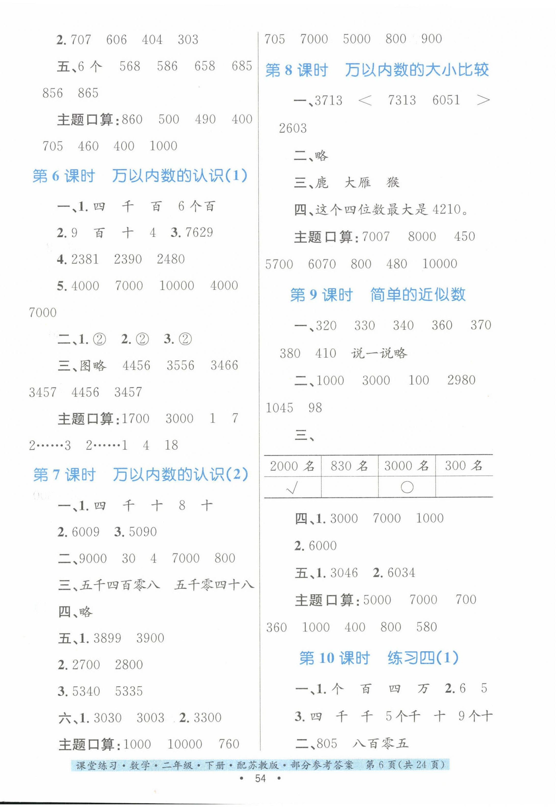 2024年家庭作业二年级数学下册苏教版 第6页