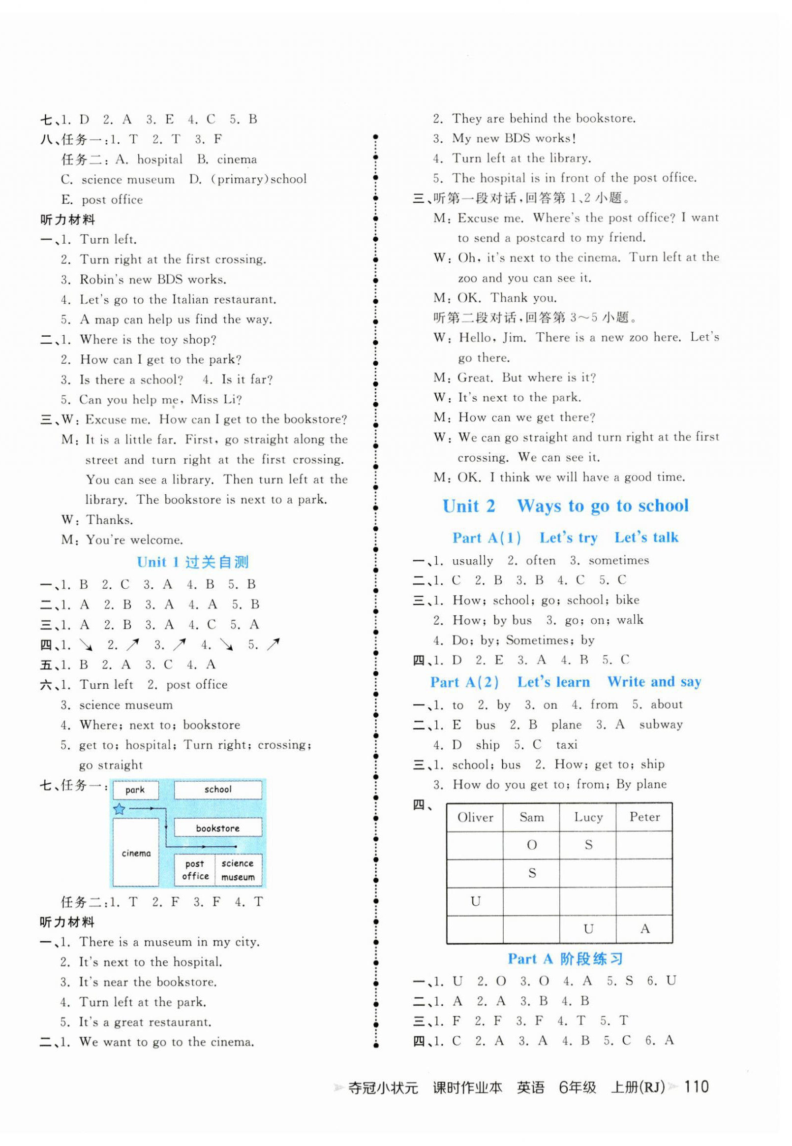 2023年奪冠小狀元課時(shí)作業(yè)本六年級(jí)英語(yǔ)上冊(cè)人教版 第2頁(yè)