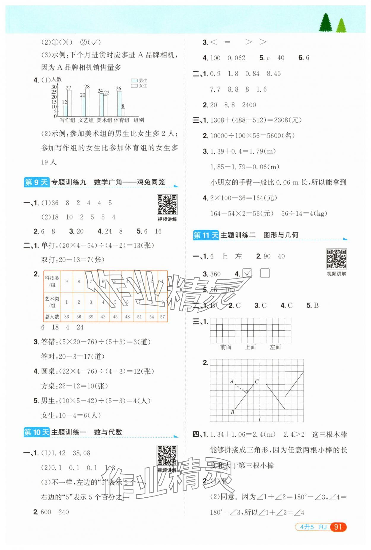 2025年陽光同學(xué)暑假銜接四升五年級數(shù)學(xué)人教版 第3頁