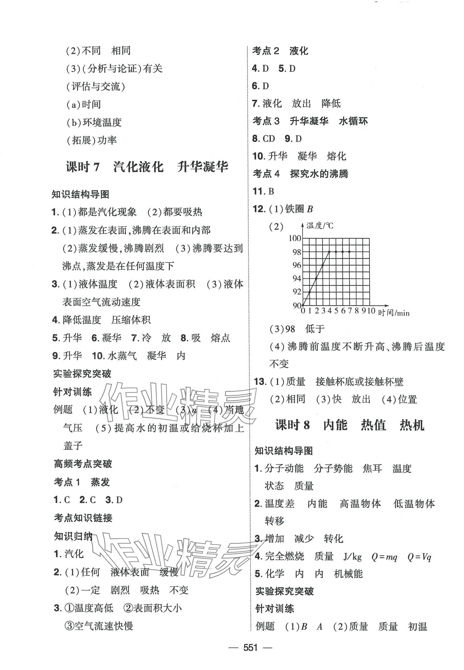 2024年創(chuàng)新A+中考總復(fù)習(xí)物理廣東專版 第6頁