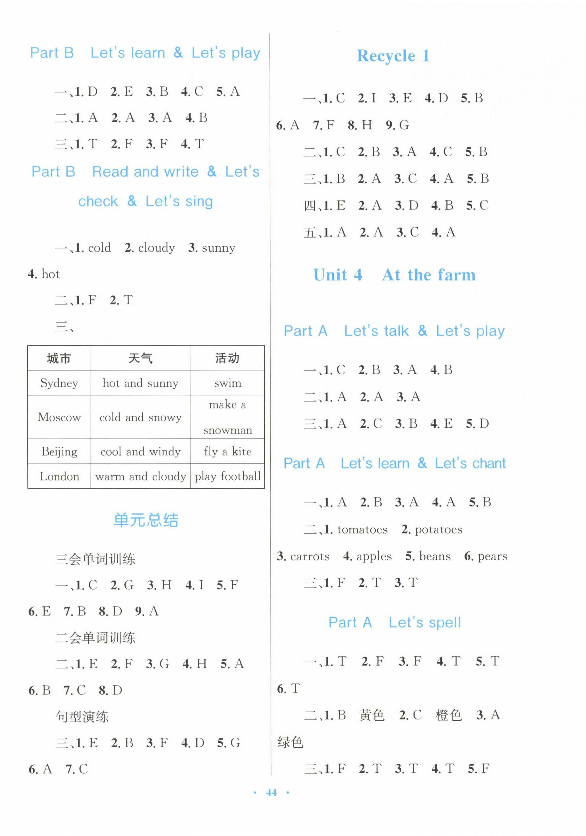 2024年快樂(lè)練練吧同步練習(xí)四年級(jí)英語(yǔ)下冊(cè)人教PEP版三起青海專版 第4頁(yè)