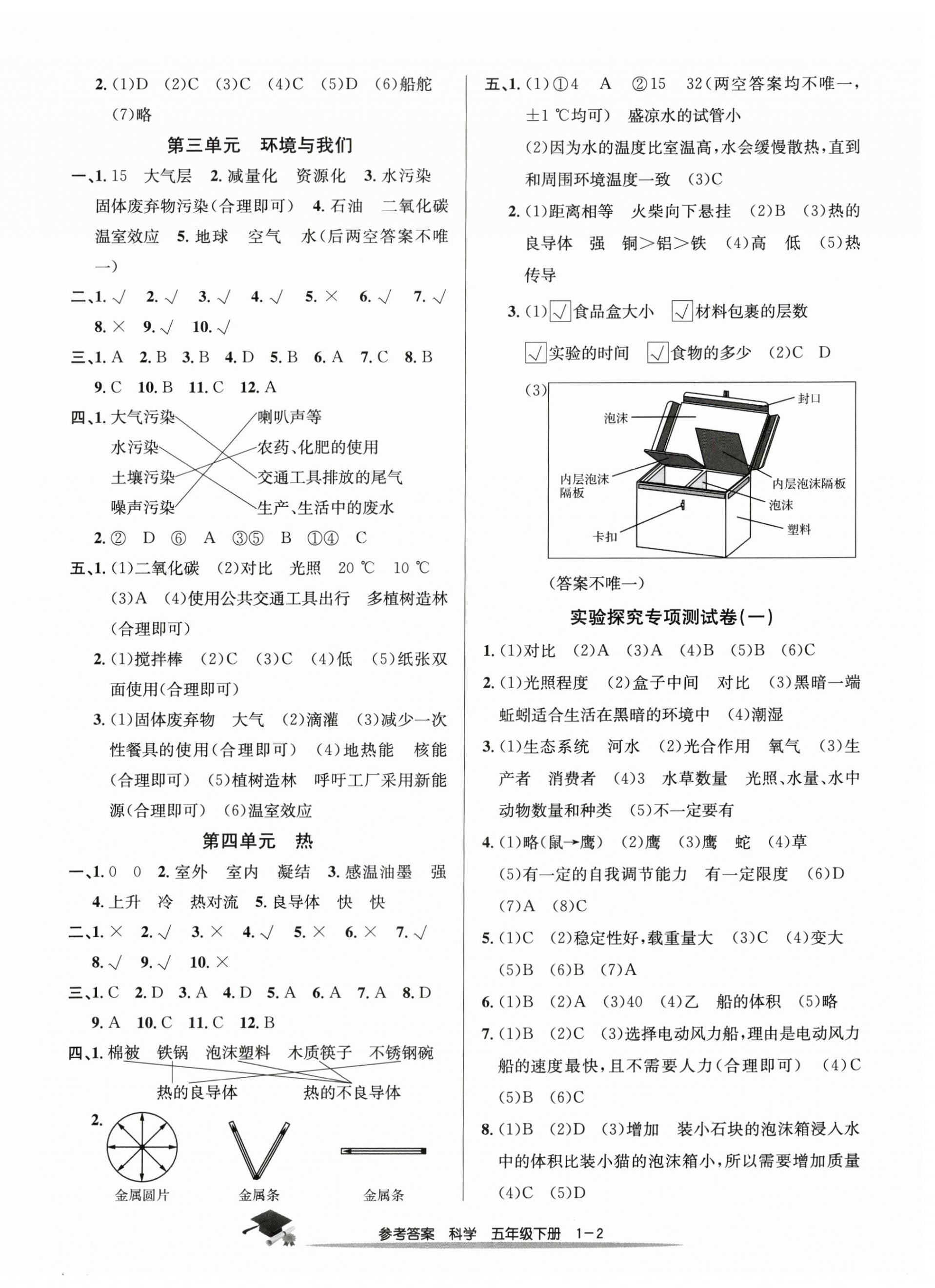 2025年期末直通車五年級科學下冊教科版 參考答案第2頁