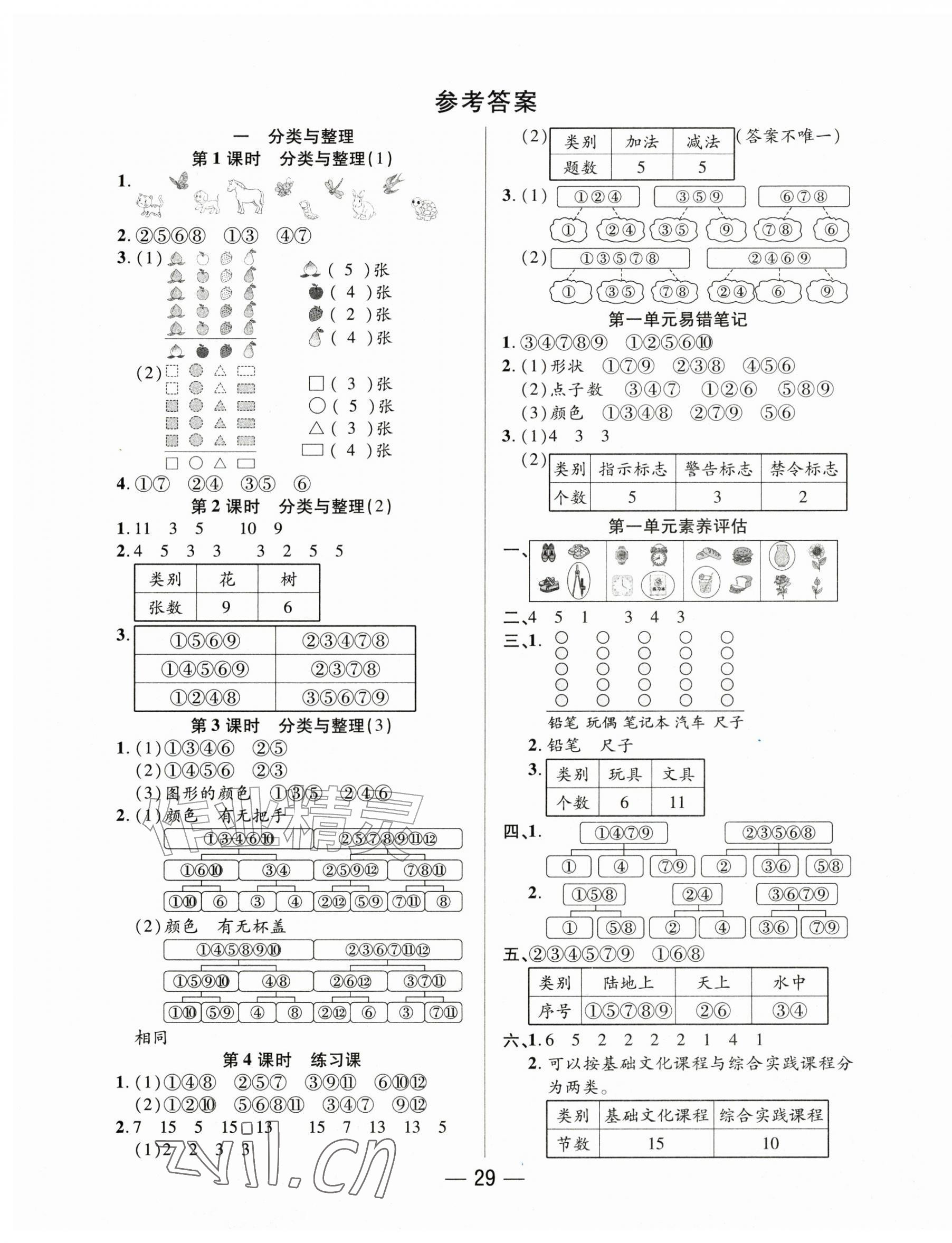 2026年尚学生香英才天天练二年级数学上册人教版&nbsp;第1页