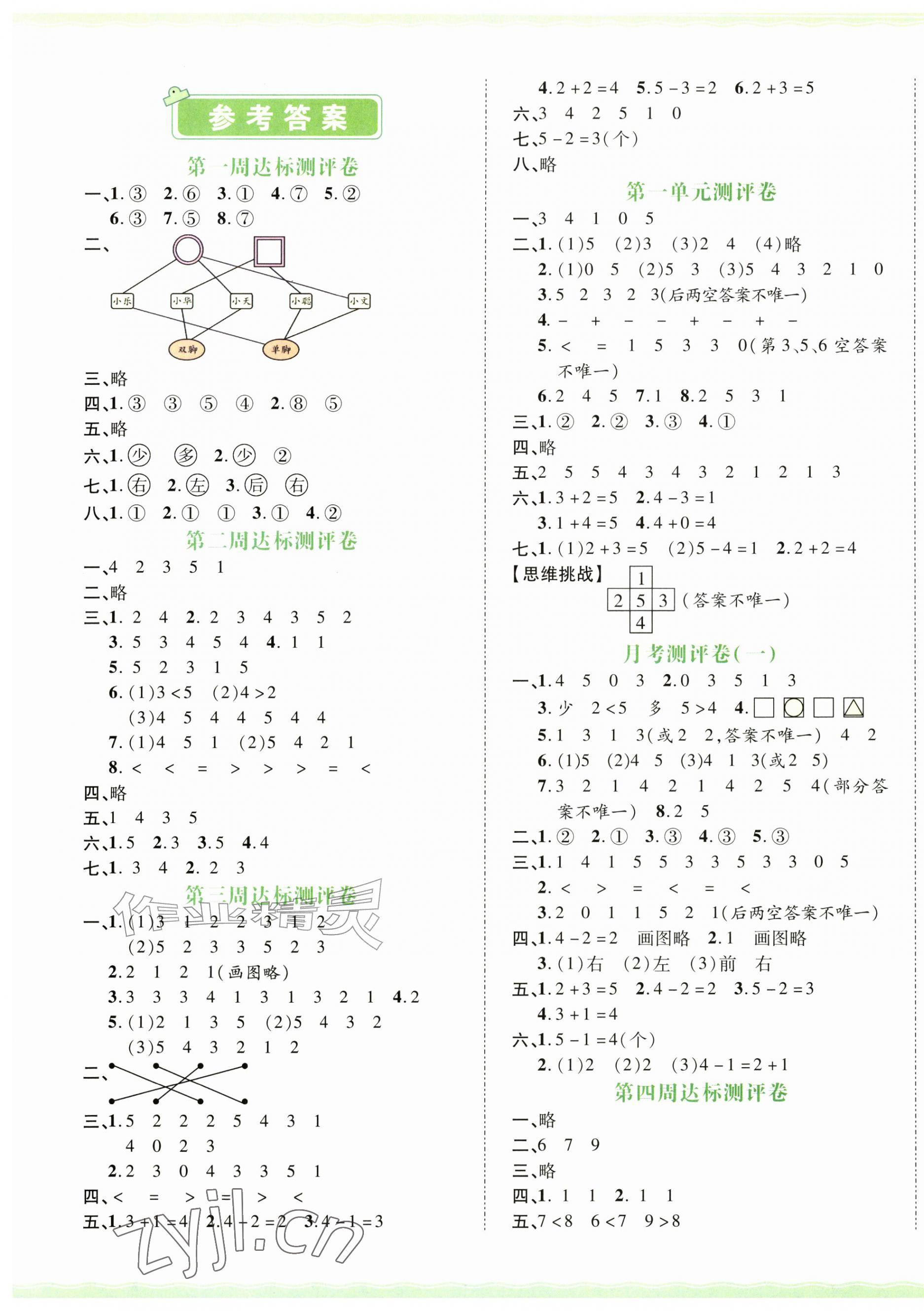 2026年优加全能大考卷一年级数学上册人教版&nbsp;第1页