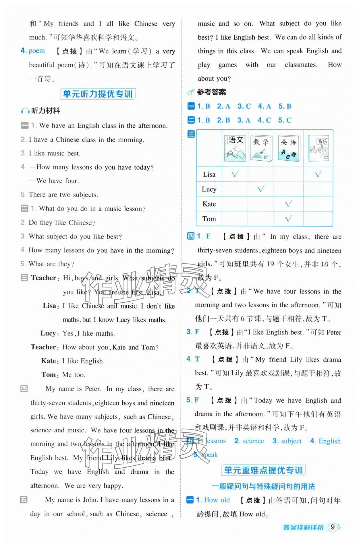 2025年綜合應(yīng)用創(chuàng)新題典中點(diǎn)四年級英語下冊人教精通版 第9頁