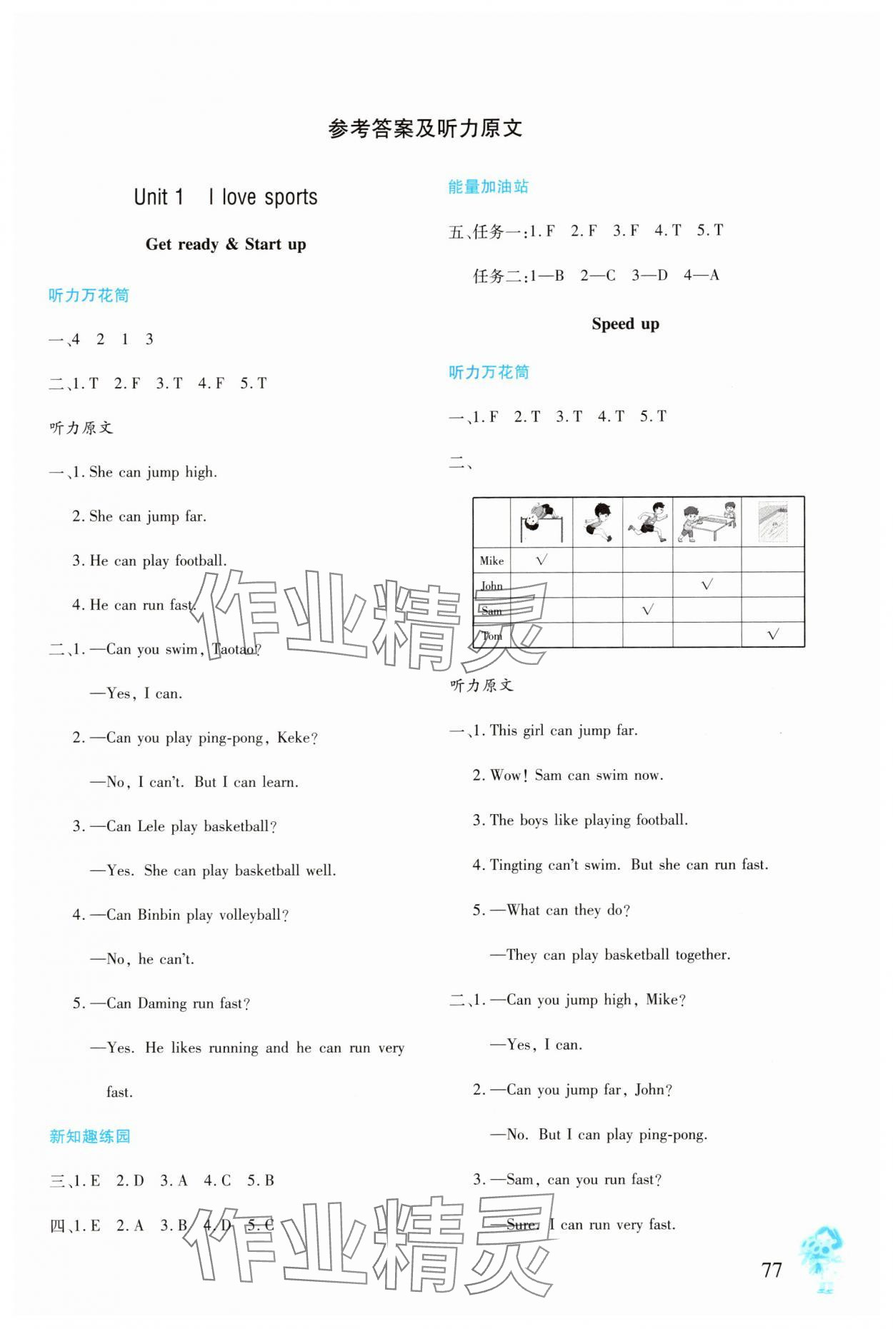 2025年同步练习册文心出版社四年级英语上册外研版 参考答案第1页