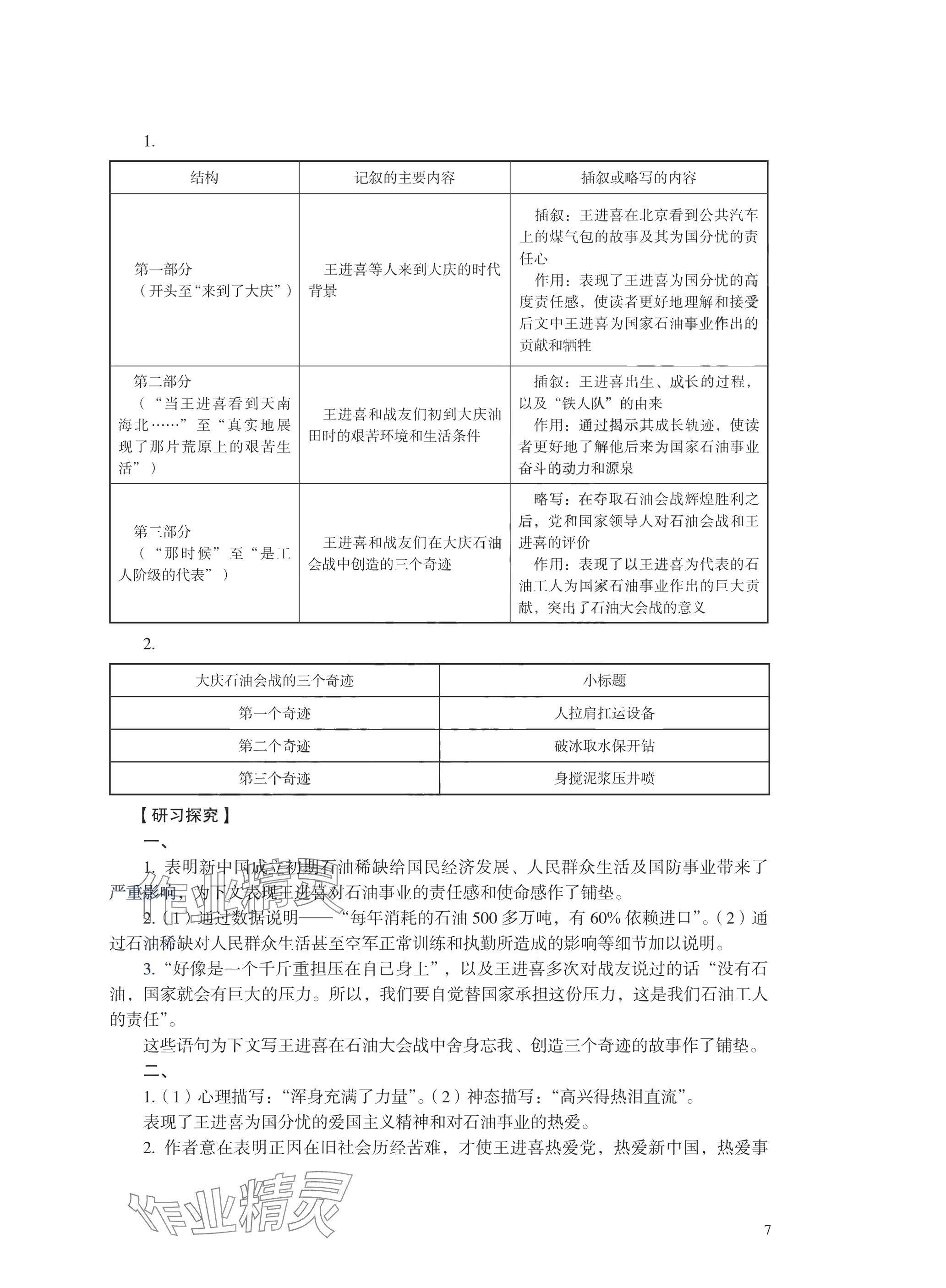 2025年學(xué)習(xí)指導(dǎo)與練習(xí)中職語文職業(yè)模塊 參考答案第6頁