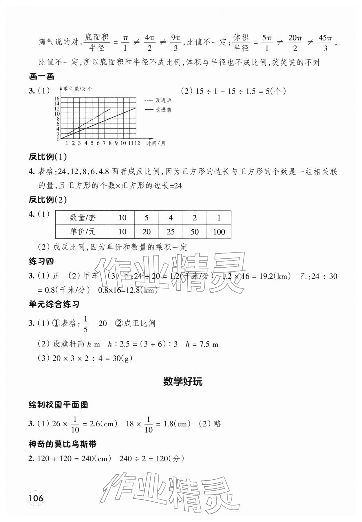 2026年素养工具包浙江教育出版社六年级数学下册北师大版&nbsp;参考答案第5页