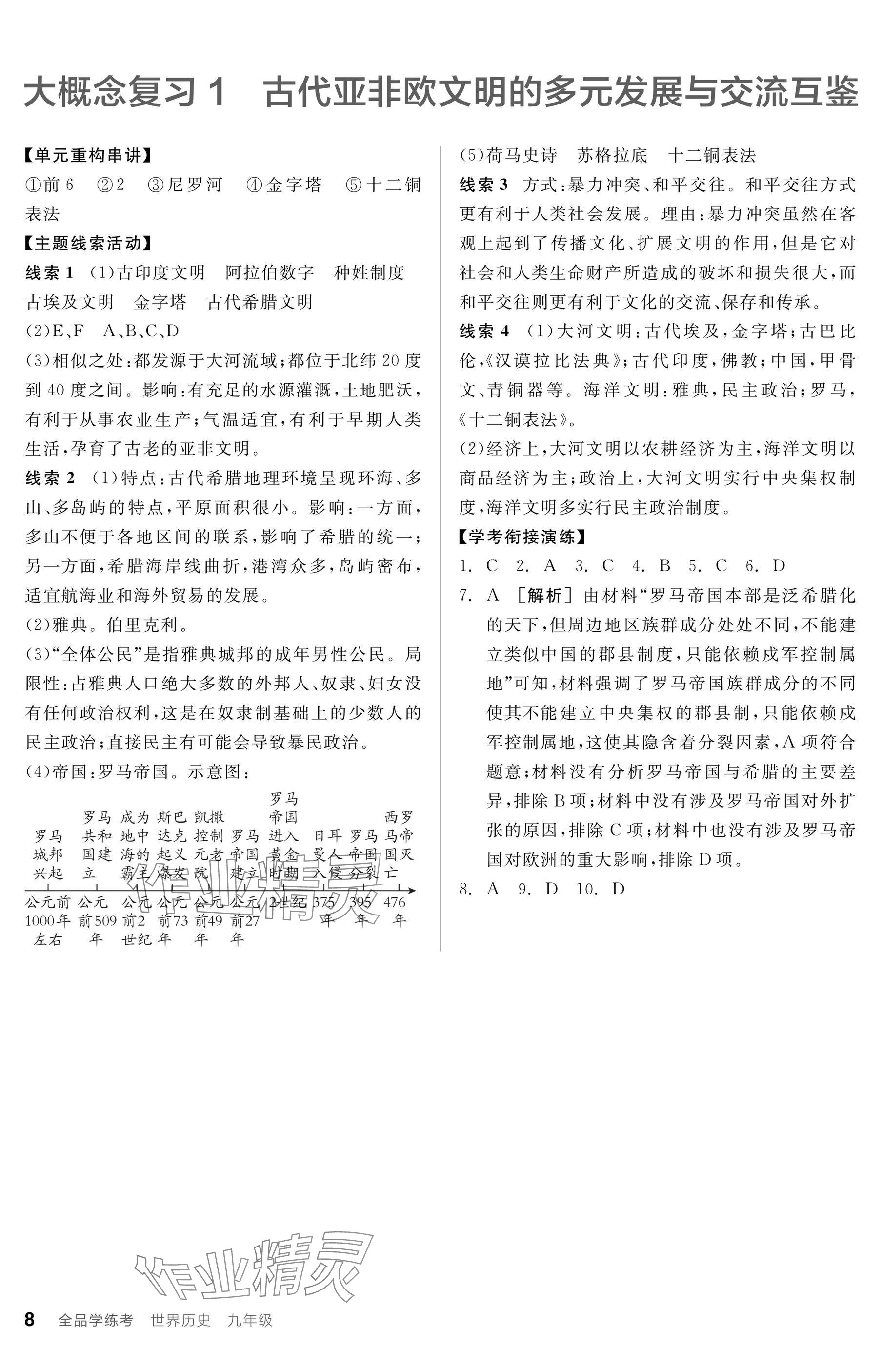 2025年全品學(xué)練考九年級(jí)歷史上冊(cè)人教版 參考答案第8頁(yè)