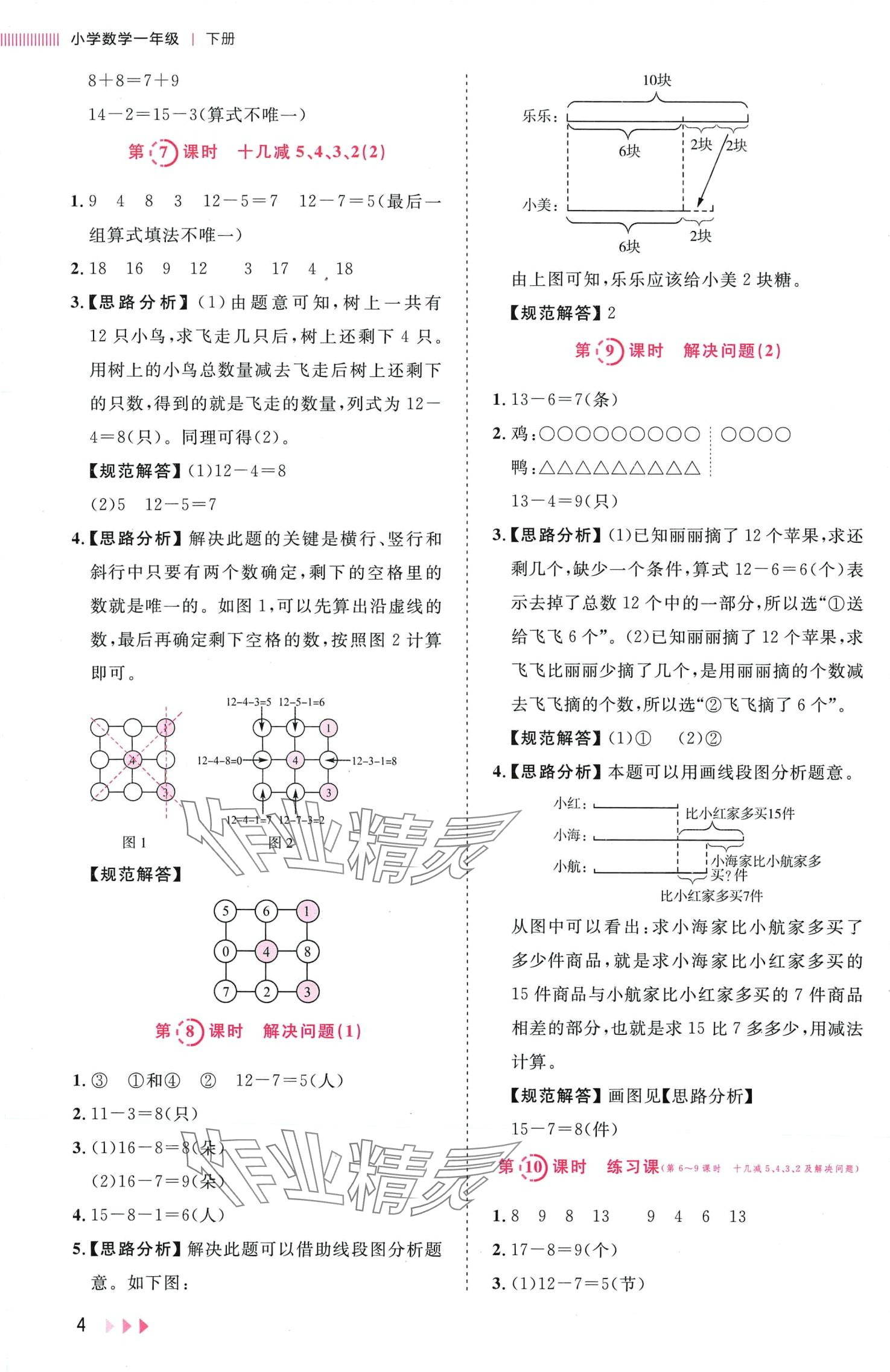 2024年訓練達人一年級數學下冊人教版山東專版 第4頁