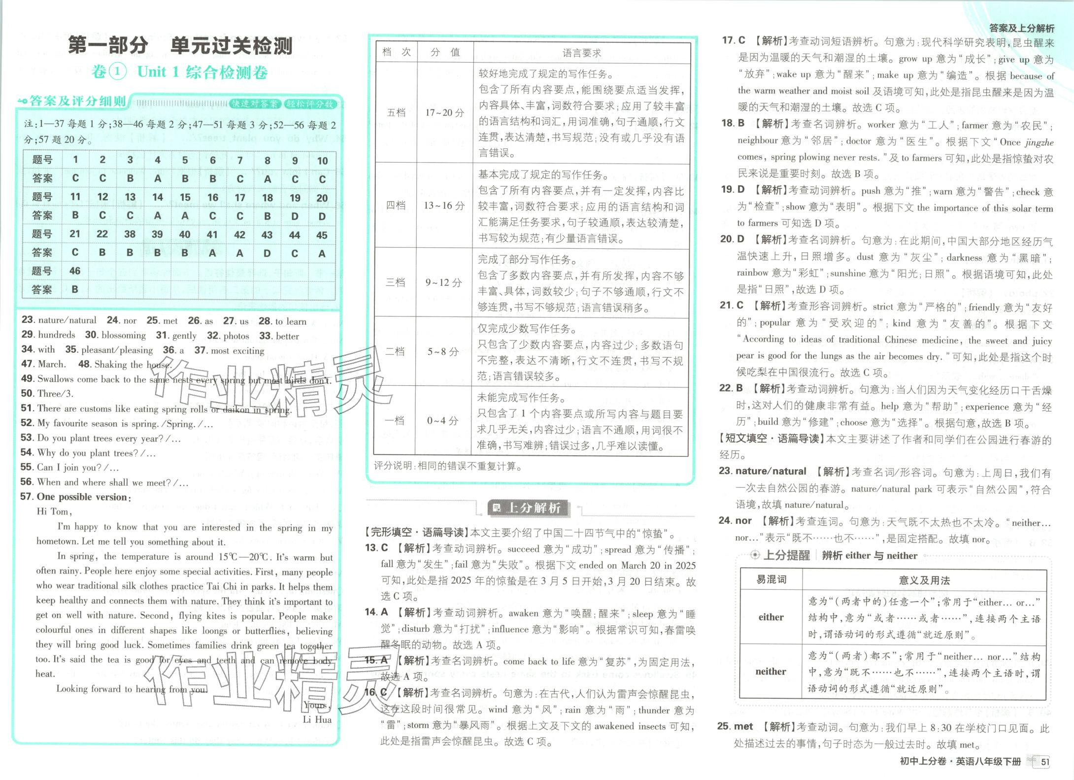 2026年初中上分卷单元诊断自查八年级英语下册冀教版&nbsp;第1页