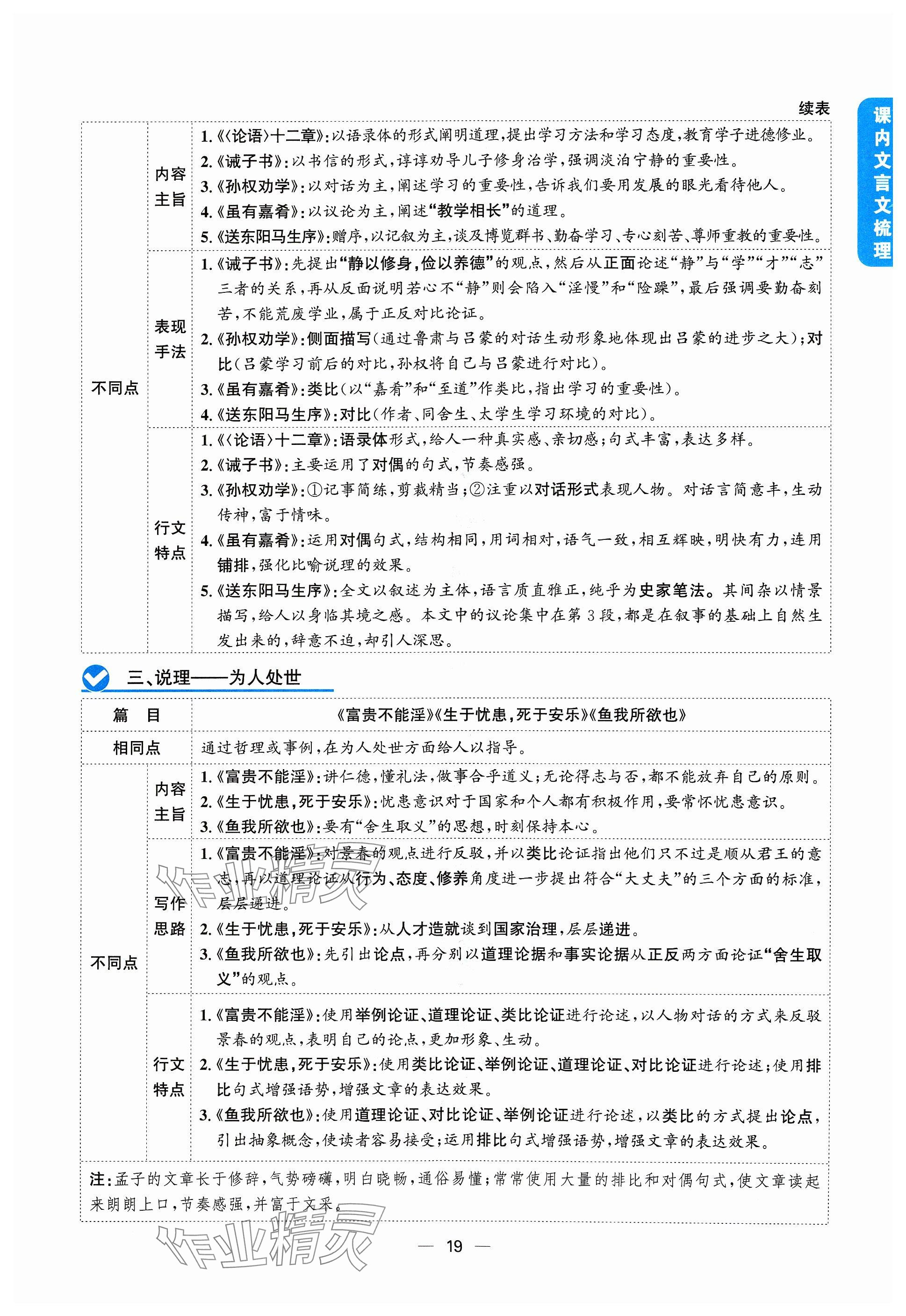 2024年學程先鋒中考總復習語文 參考答案第19頁
