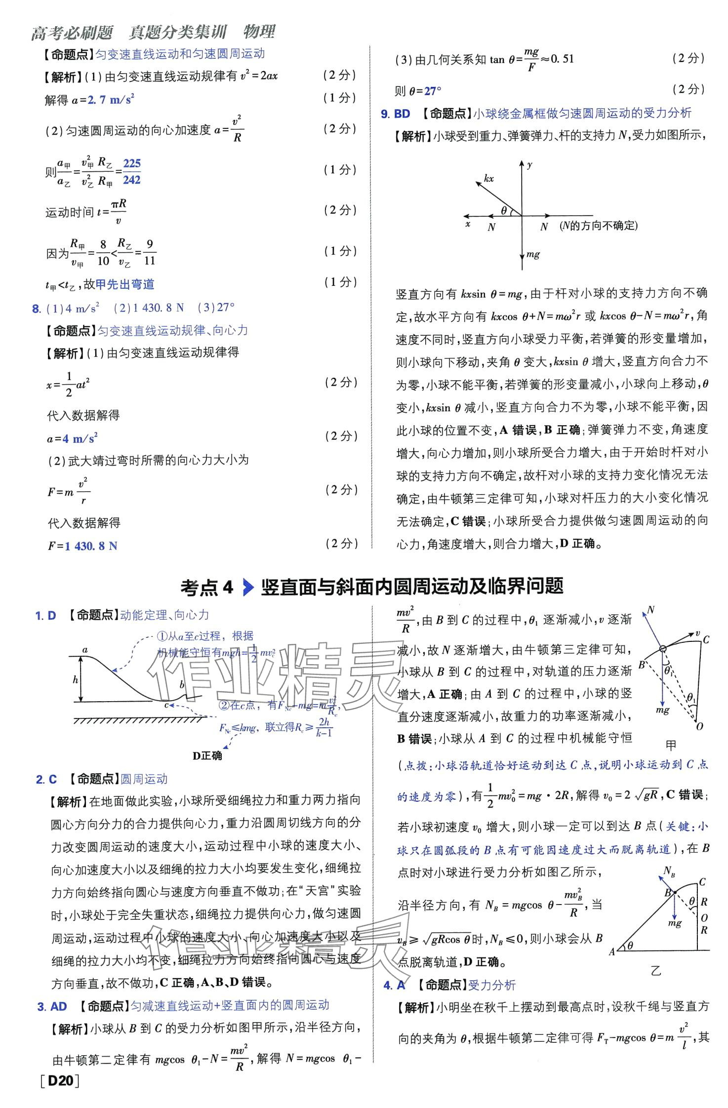 2024年高考必刷題高中物理 第22頁