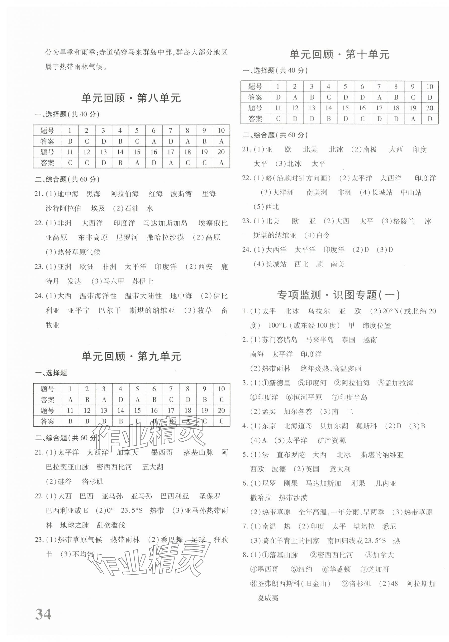 2024年優(yōu)學(xué)1+1評(píng)價(jià)與測(cè)試七年級(jí)地理下冊(cè)人教版 第3頁(yè)