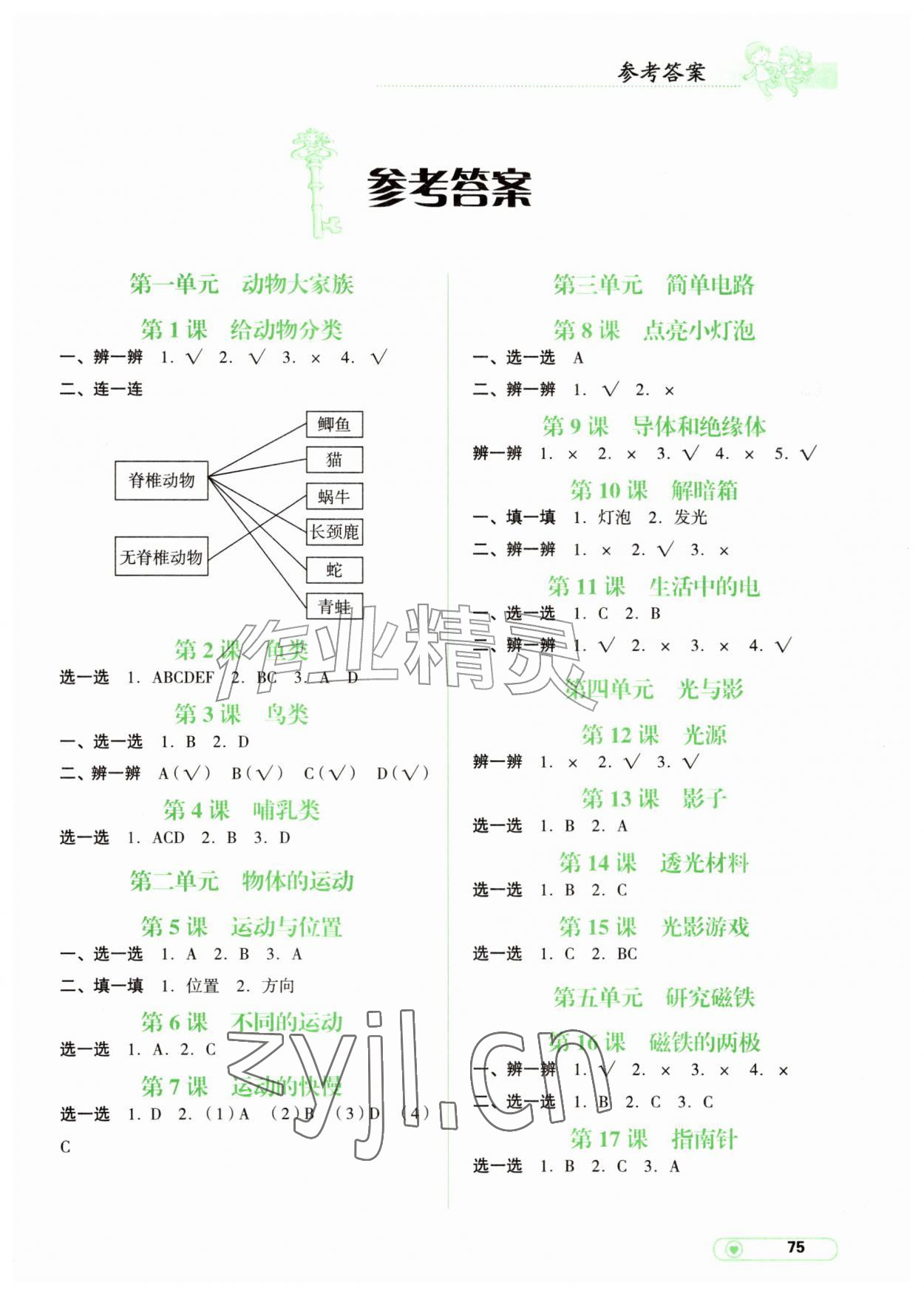 2026年小学科学实验册辽宁教育出版社四年级科学上册&nbsp;第1页