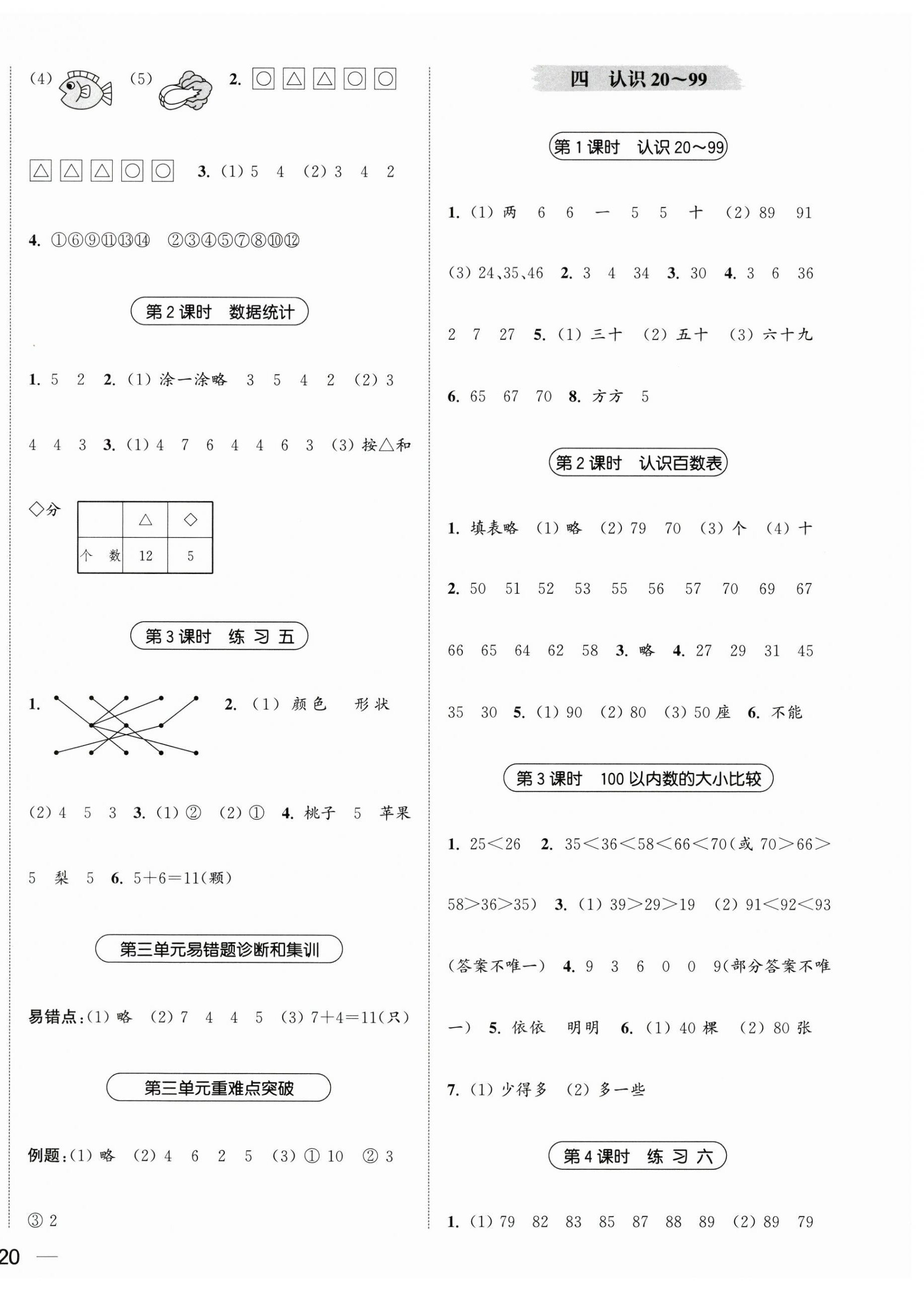 2026年金色课堂课时作业本一年级数学下册江苏版&nbsp;第4页