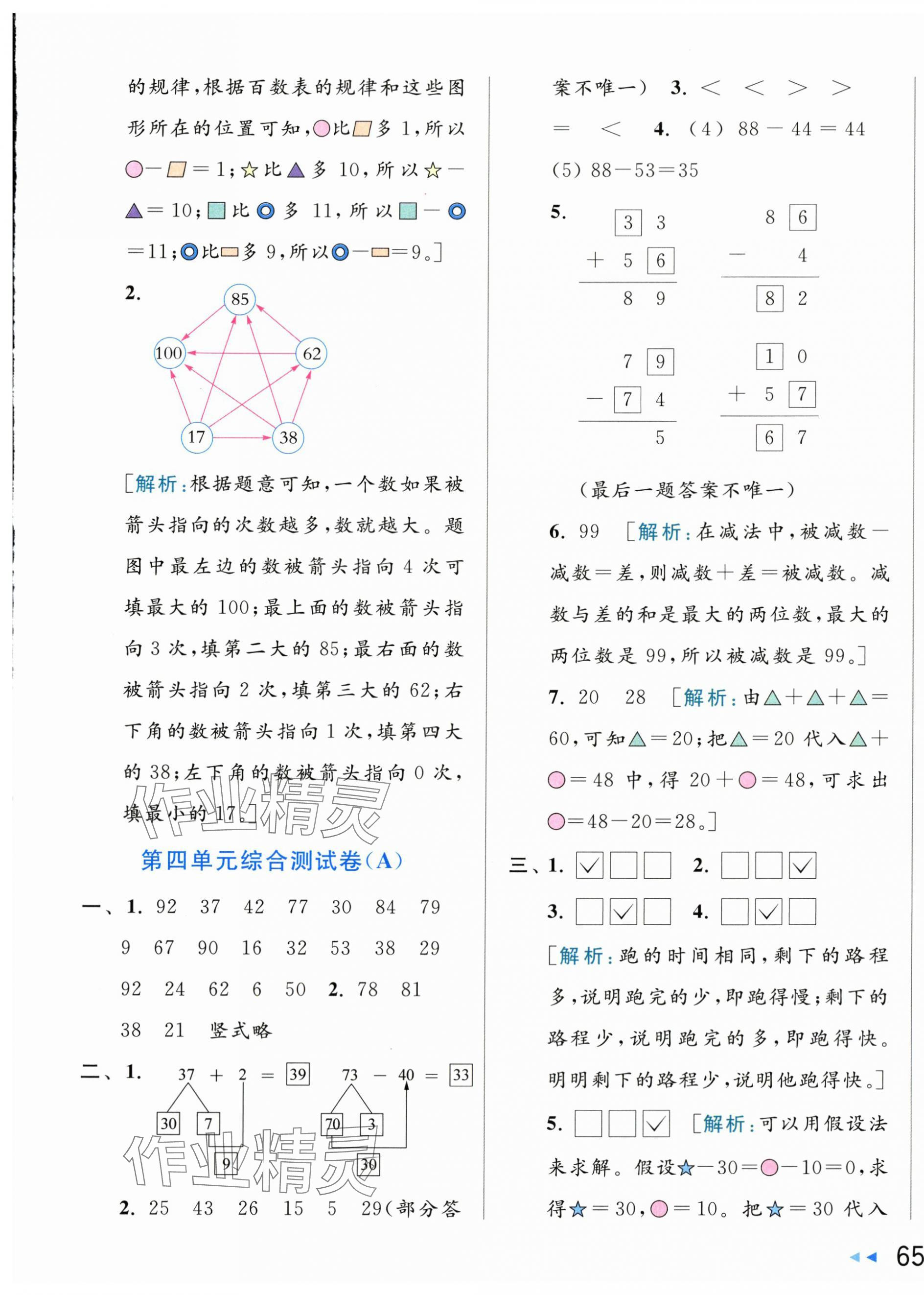 2024年亮點(diǎn)給力大試卷一年級(jí)數(shù)學(xué)下冊(cè)蘇教版 第9頁