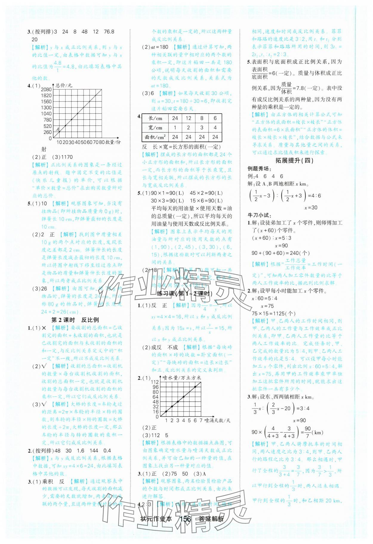 2025年黄冈状元成才路状元作业本六年级数学下册人教版 参考答案第10页