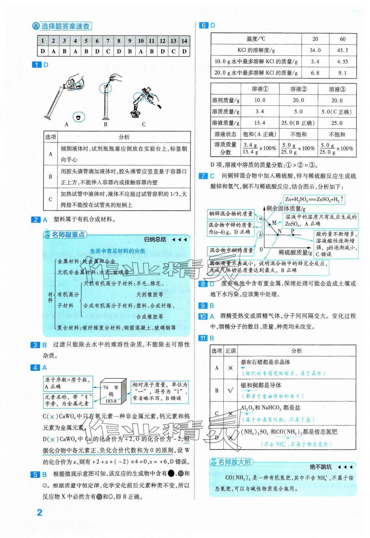 2024年金考卷45套匯編化學(xué)河北專版 參考答案第2頁