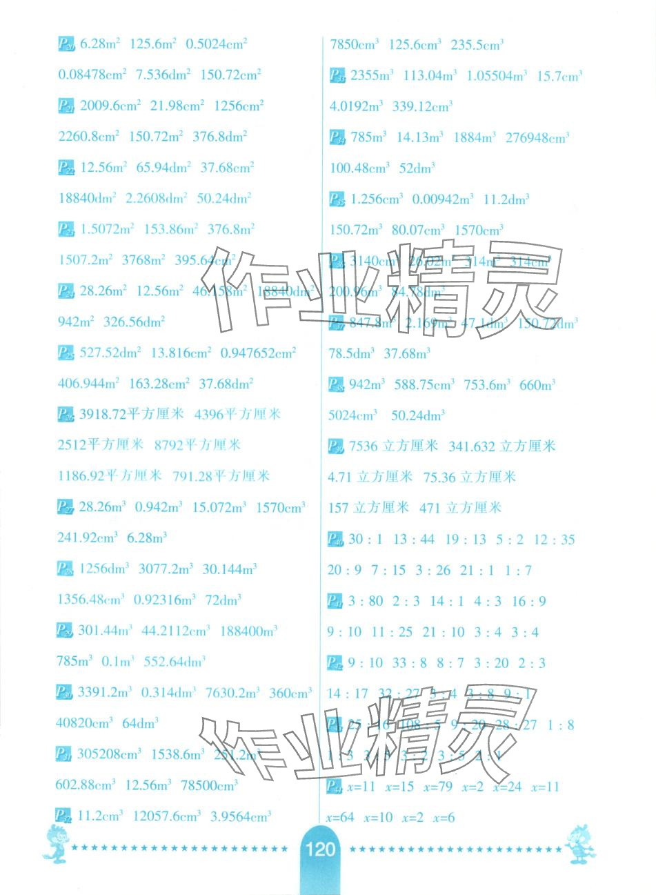 2025年小学生每日10分钟竖式计算卡六年级数学下册苏教版 第2页