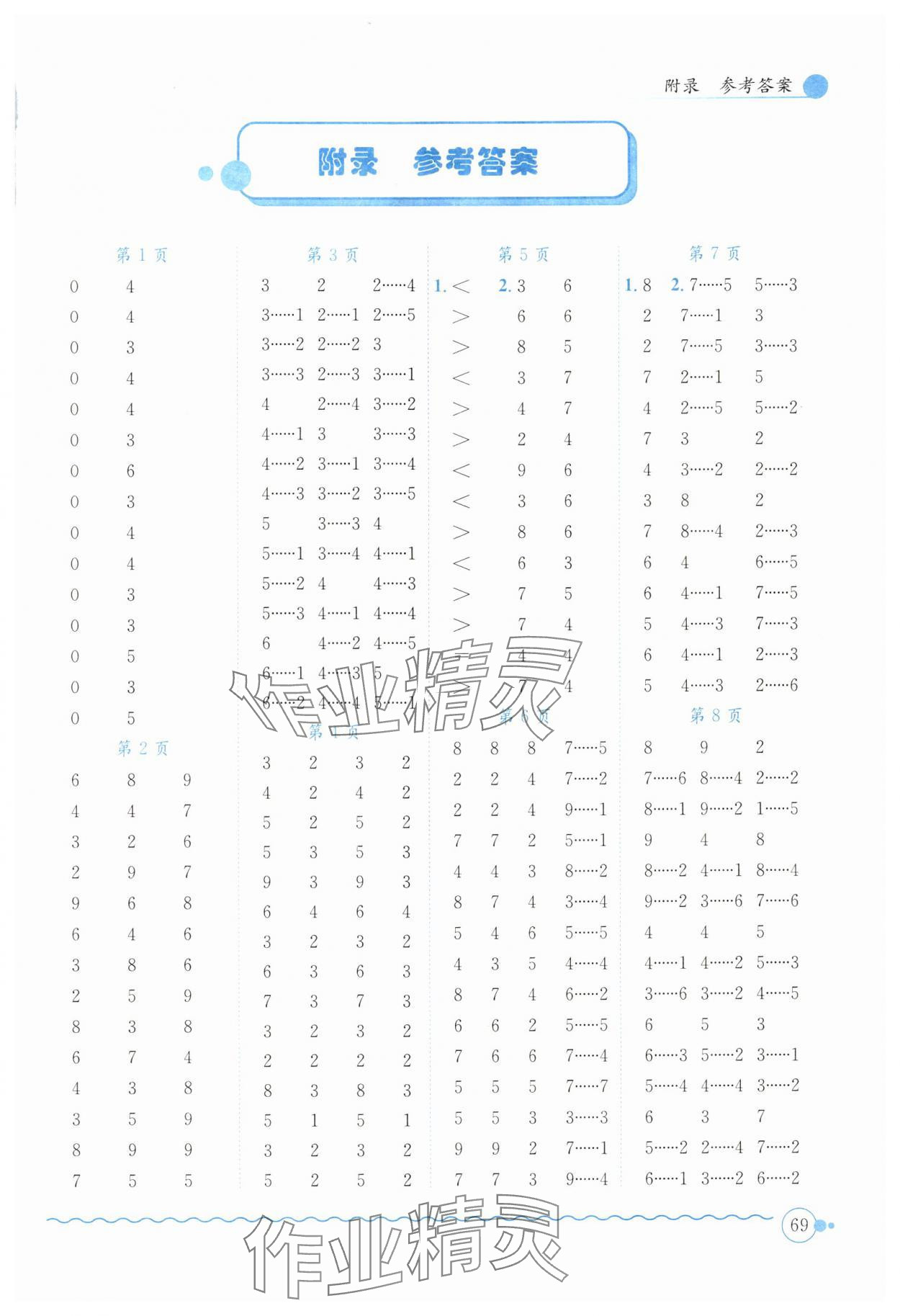 2024年黃岡小狀元口算速算練習(xí)冊(cè)二年級(jí)數(shù)學(xué)下冊(cè)北師大版 第1頁(yè)