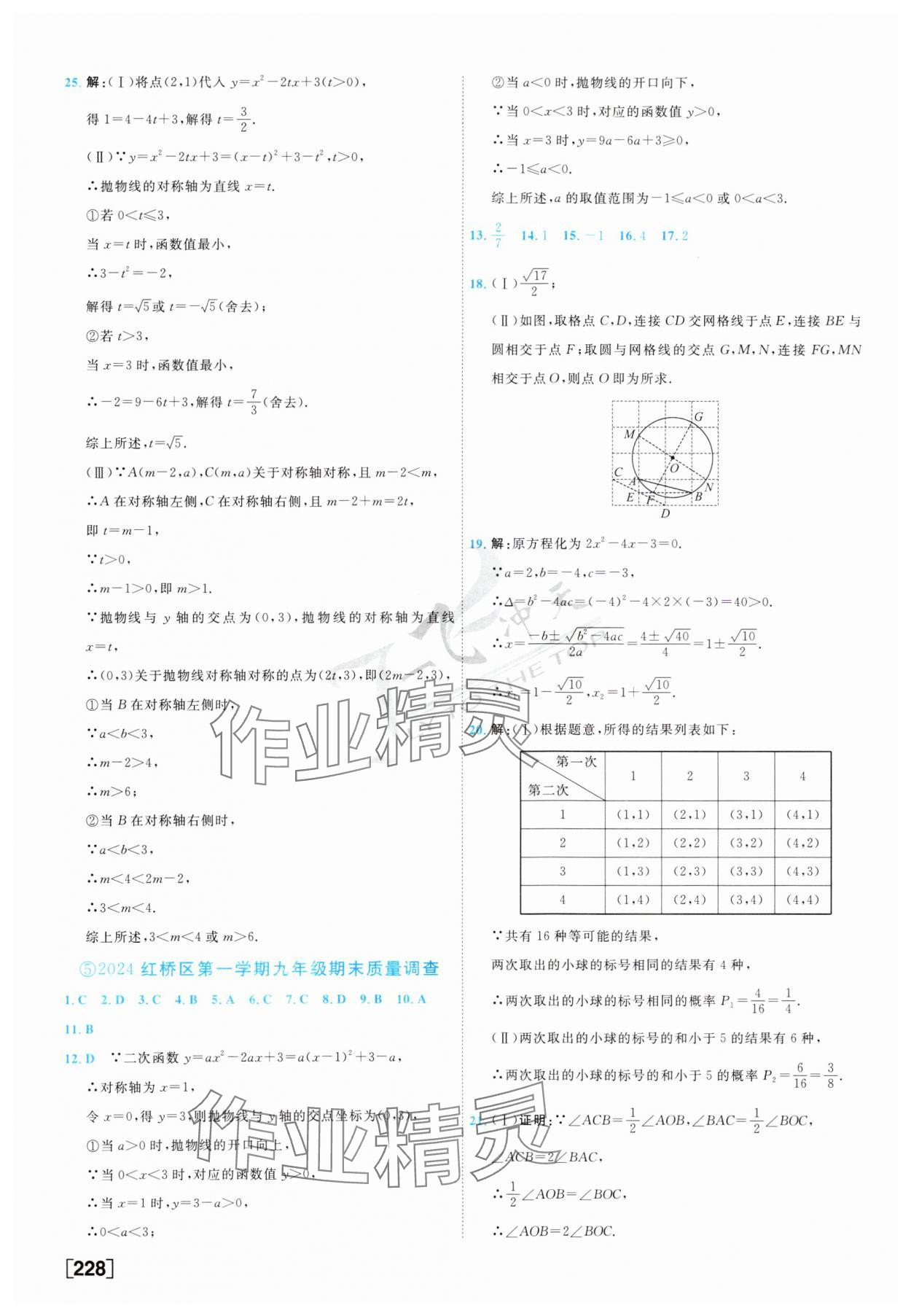 2025年一飛沖天中考模擬試題匯編數(shù)學(xué) 參考答案第12頁(yè)