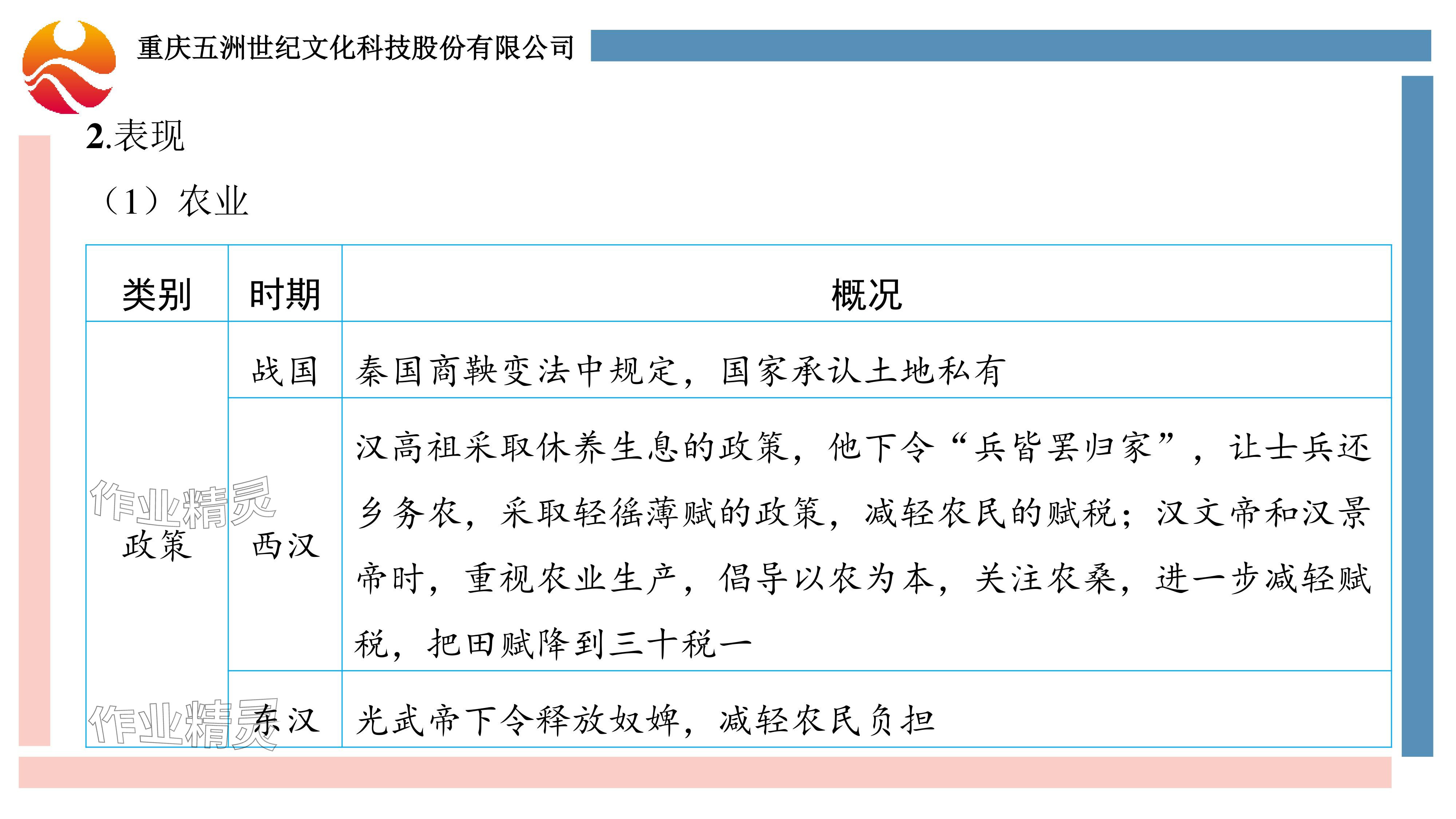 2024年重庆市中考试题分析与复习指导历史 参考答案第32页