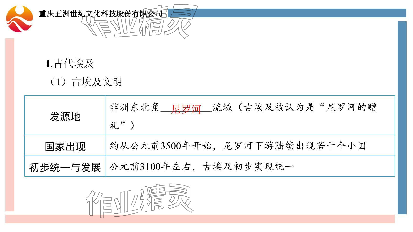 2024年重庆市中考试题分析与复习指导历史 参考答案第4页