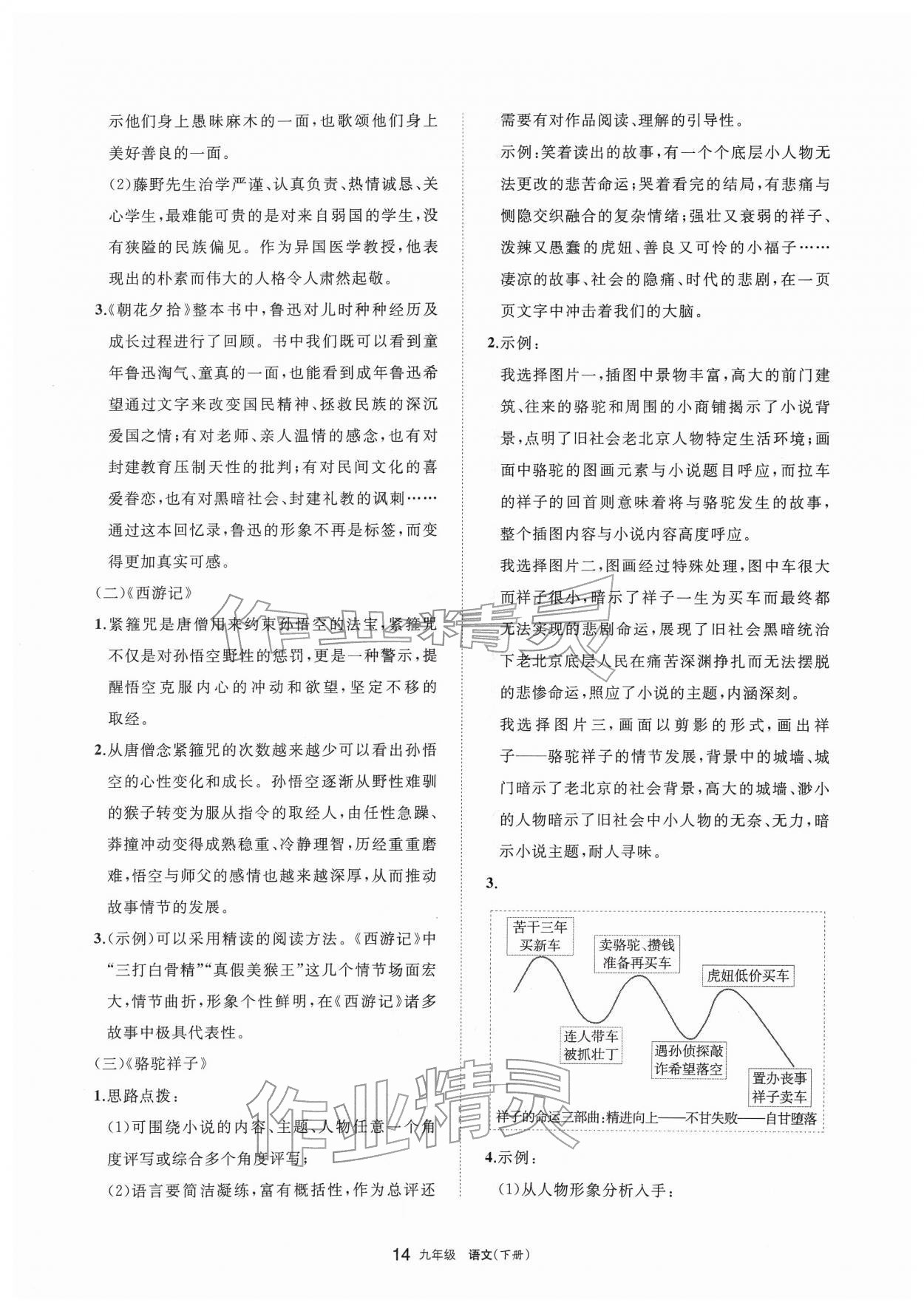 2026年学习之友九年级语文下册人教版&nbsp;参考答案第14页