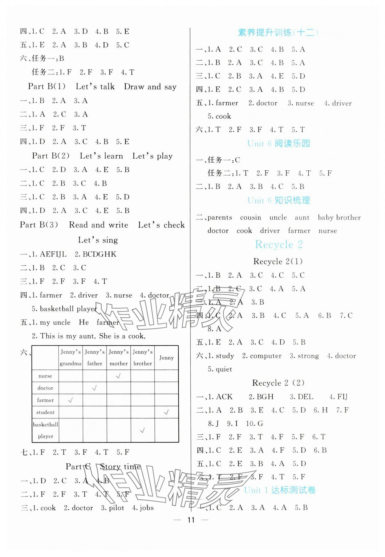 2024年亮點激活提優(yōu)天天練四年級英語上冊人教版 參考答案第7頁