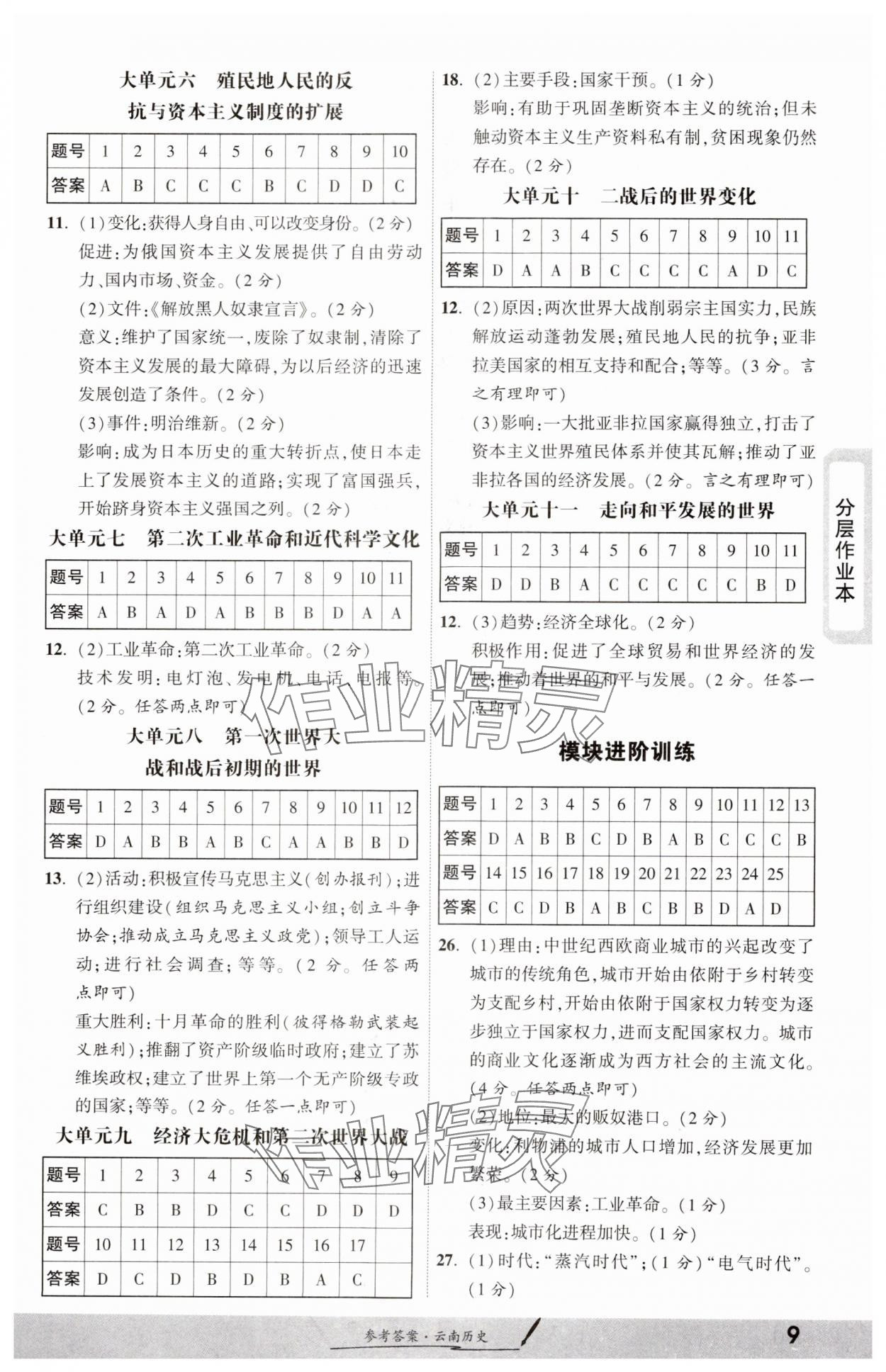 2025年一戰(zhàn)成名考前新方案歷史云南專版 參考答案第8頁