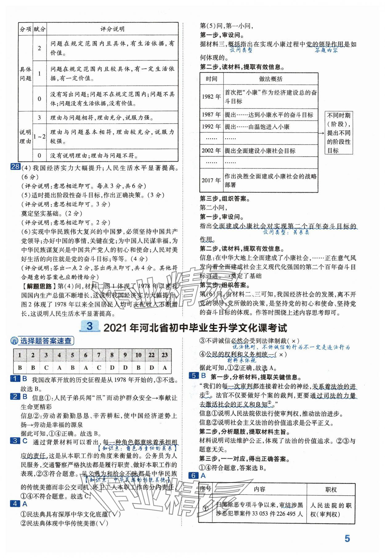 2024年金考卷中考45套匯編道德與法治河北專版 參考答案第5頁