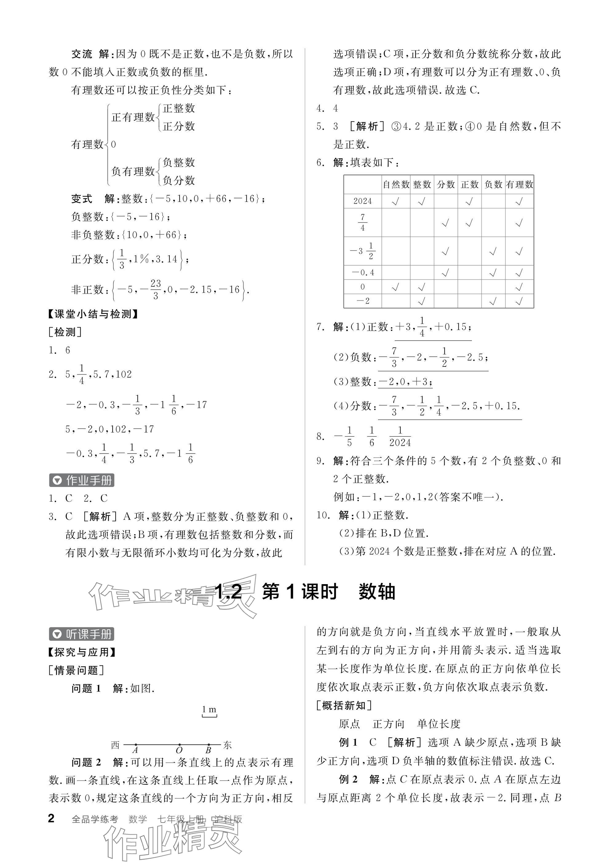 2024年全品学练考七年级数学上册沪科版 参考答案第2页