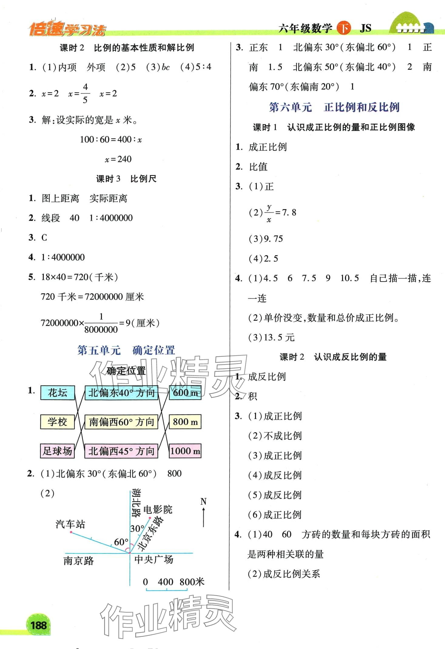 2024年倍速學(xué)習(xí)法六年級(jí)數(shù)學(xué)下冊(cè)蘇教版 第2頁(yè)