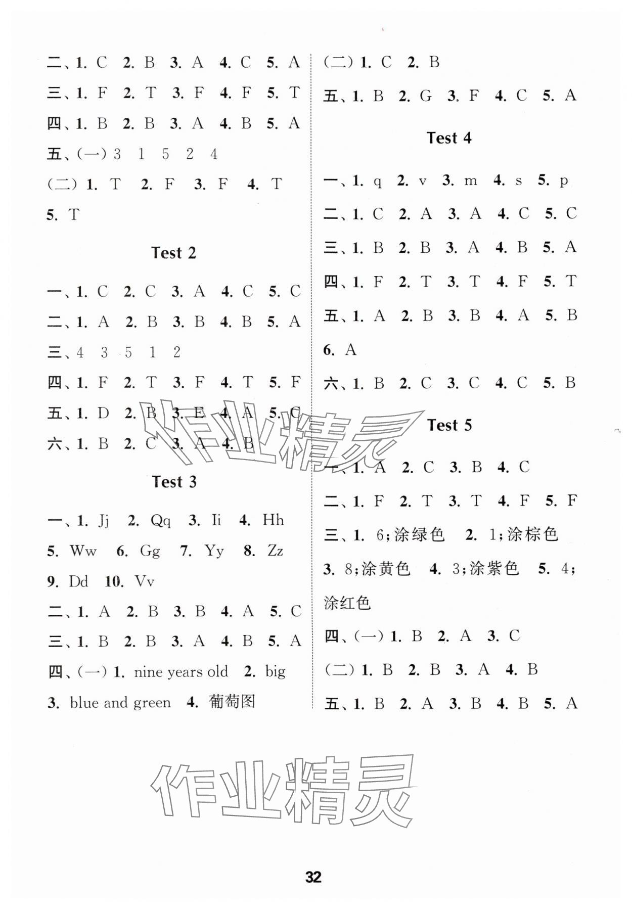 2025年通城學典小學英語聽力能手三年級上冊人教PEP版 第8頁